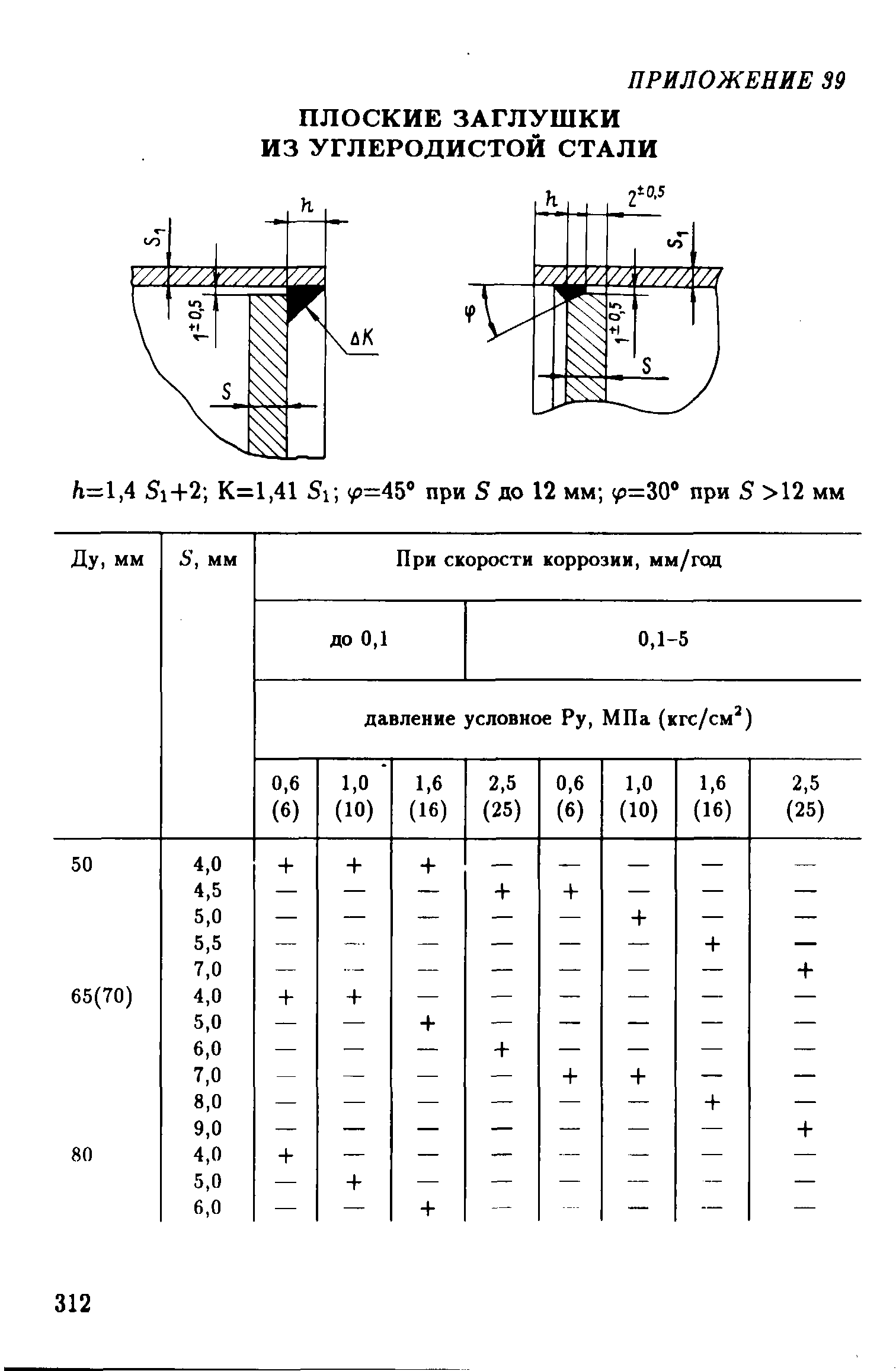 РД 39-132-94