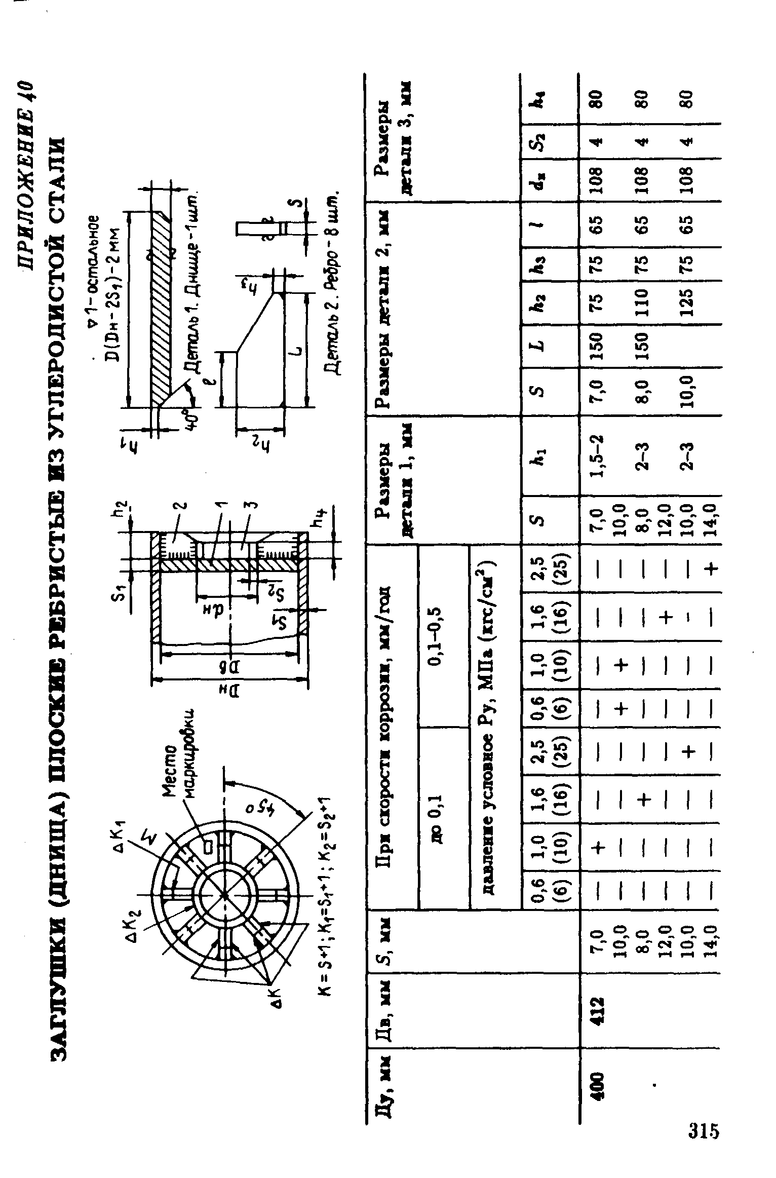 РД 39-132-94