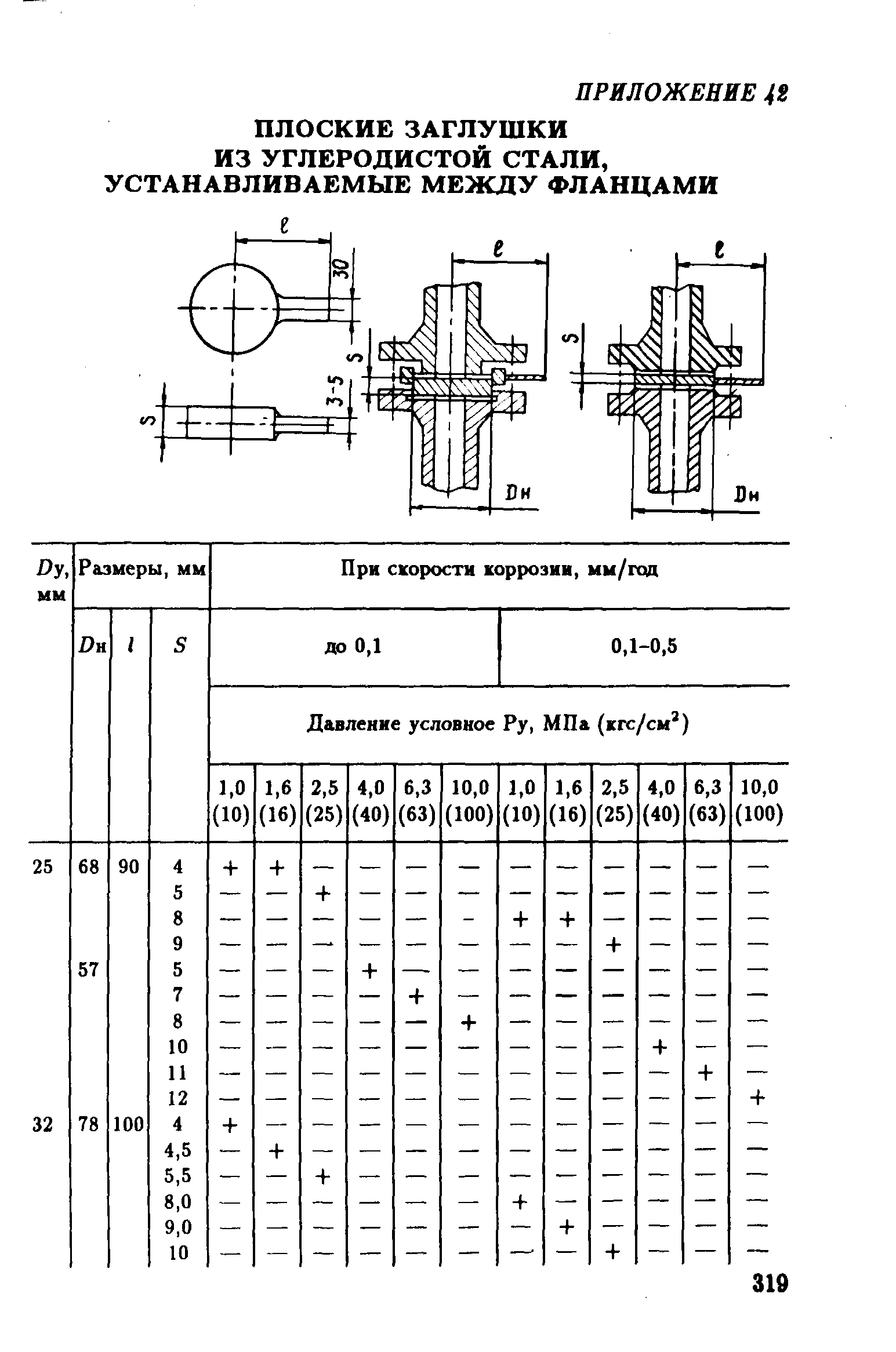 РД 39-132-94