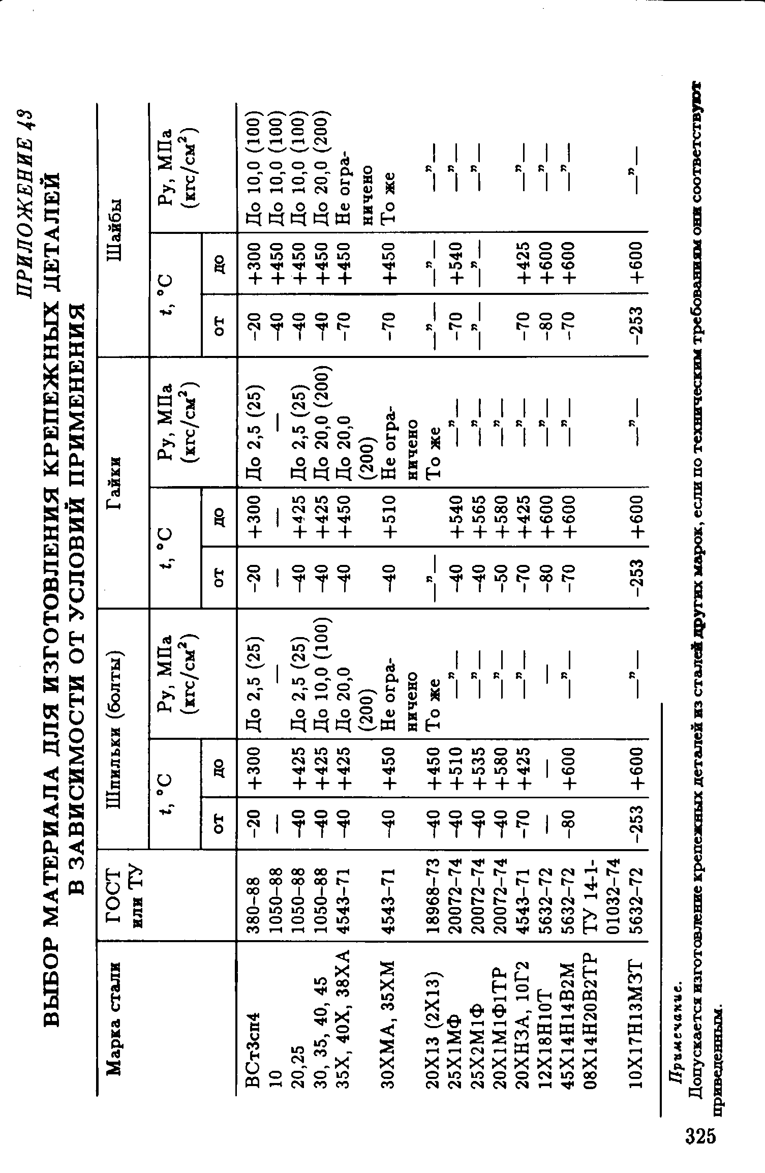 РД 39-132-94