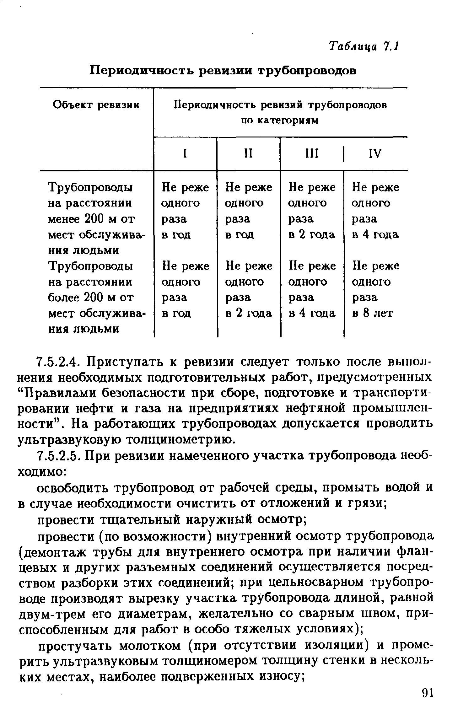 РД 39-132-94