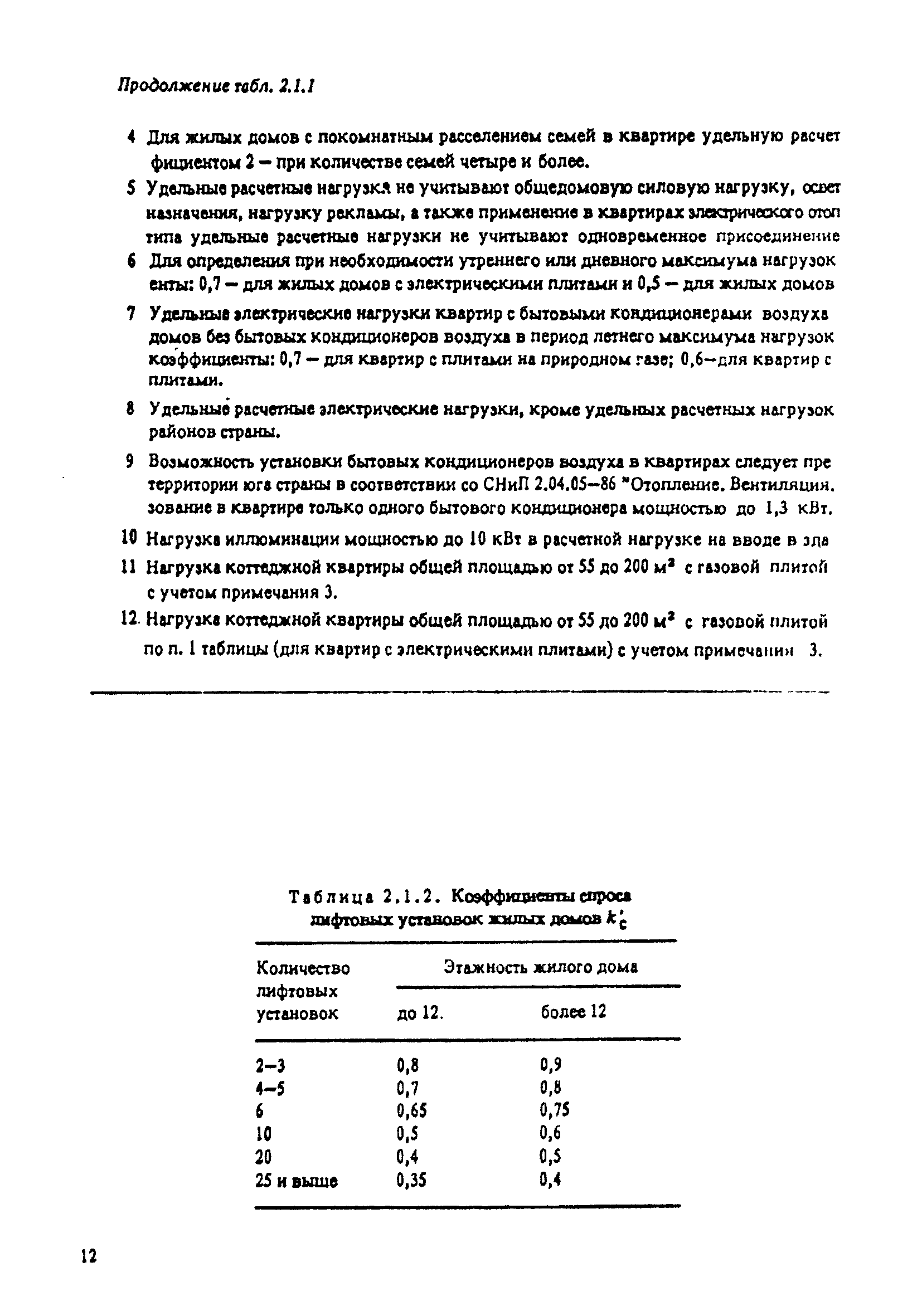 РД 34.20.185-94