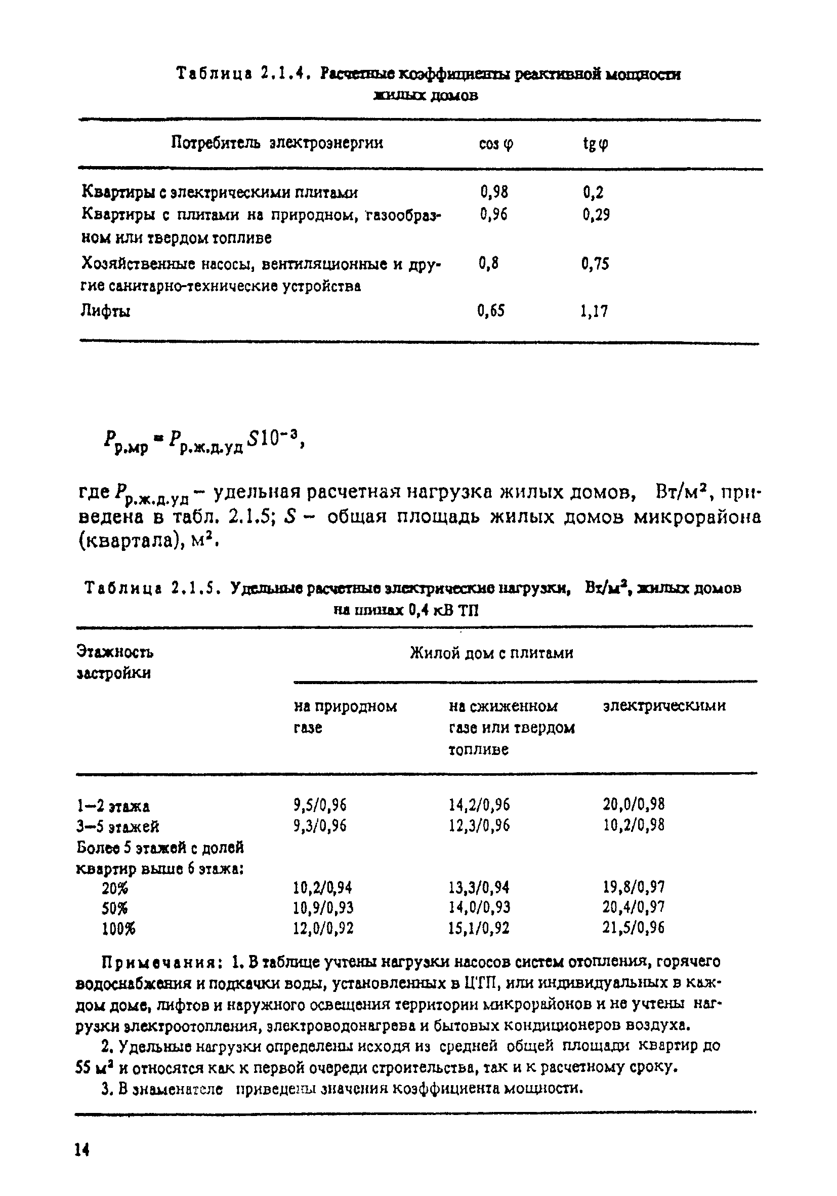 РД 34.20.185-94