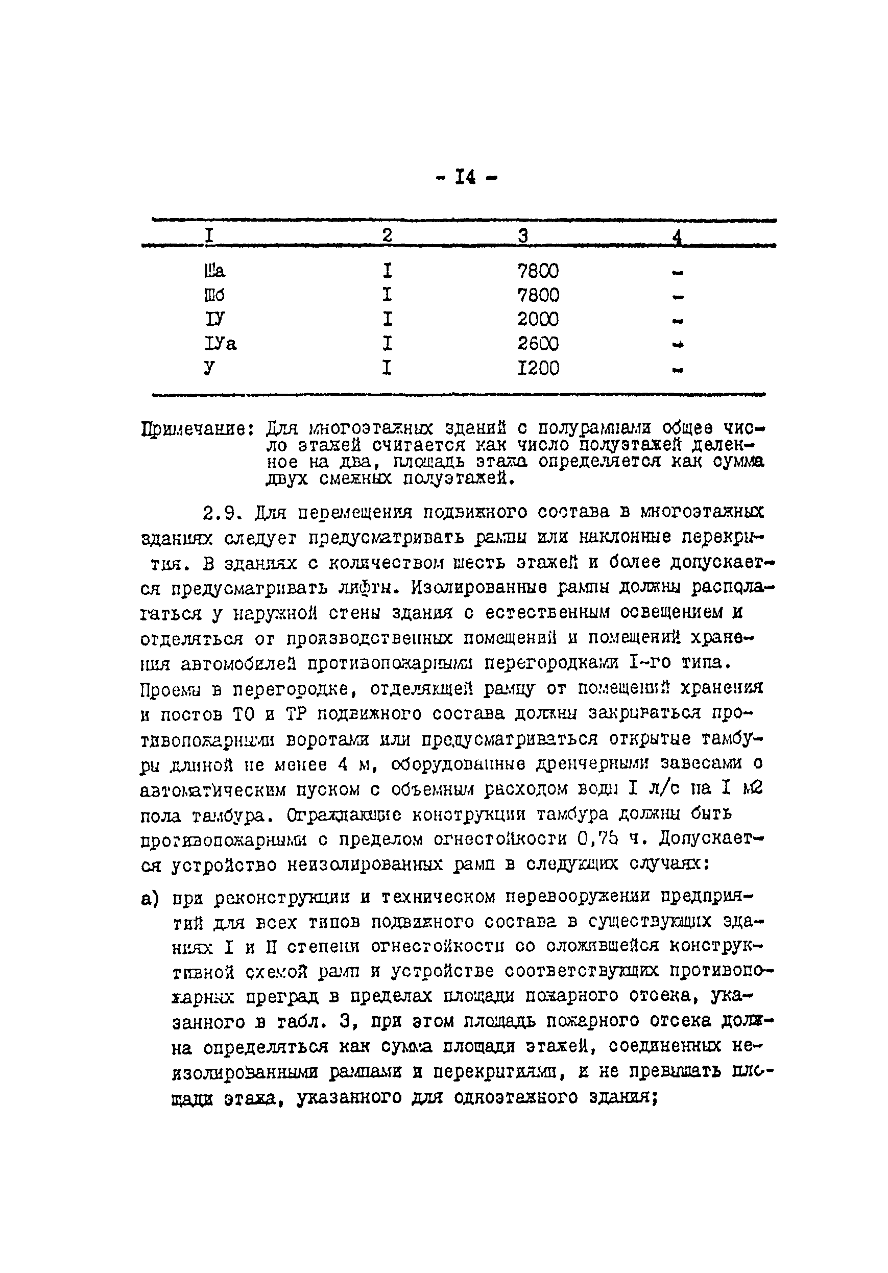 ВСН 01-89