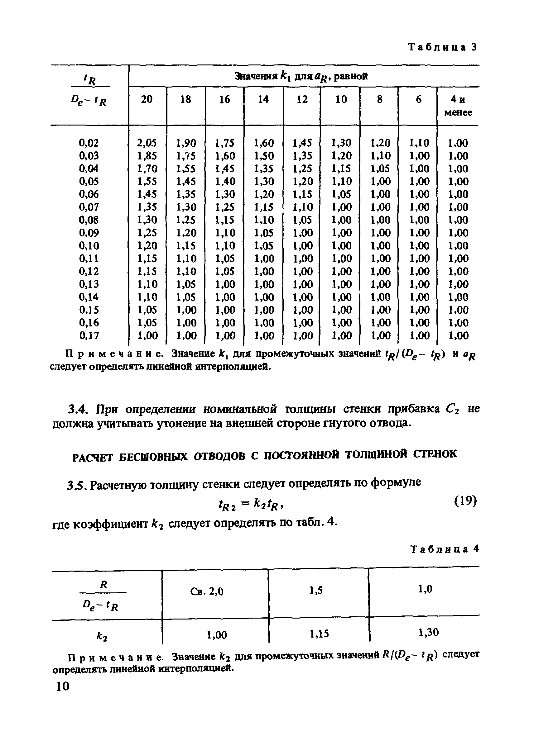 Пособие к СН 527-80