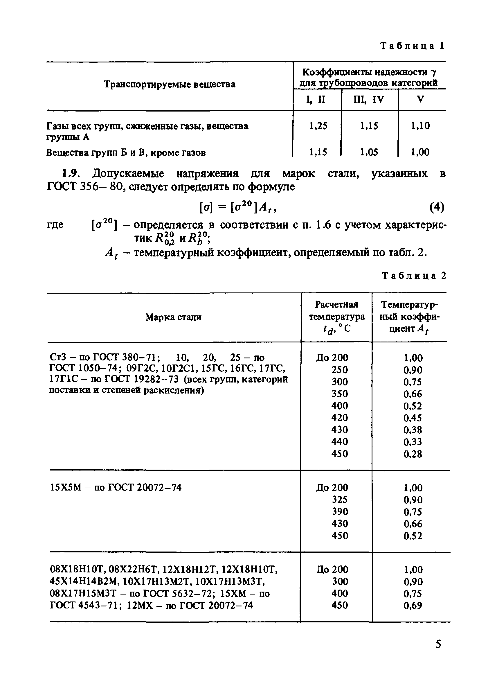 Пособие к СН 527-80