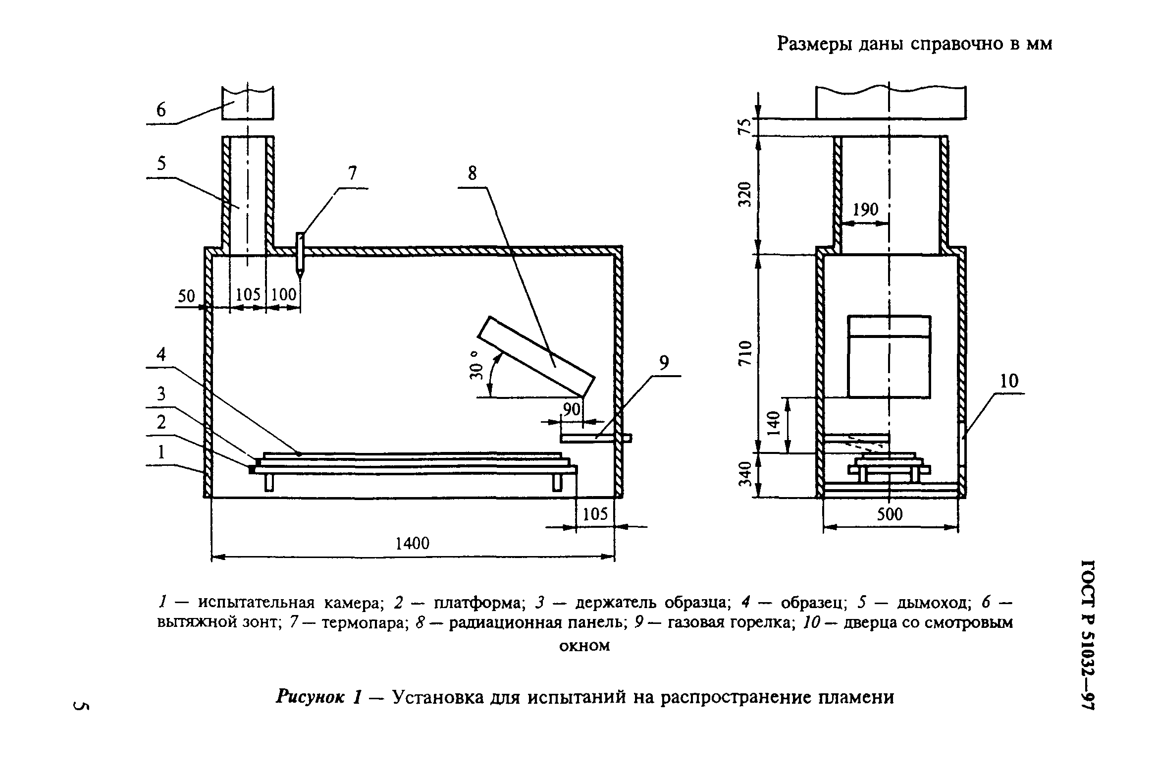 ГОСТ Р 51032-97