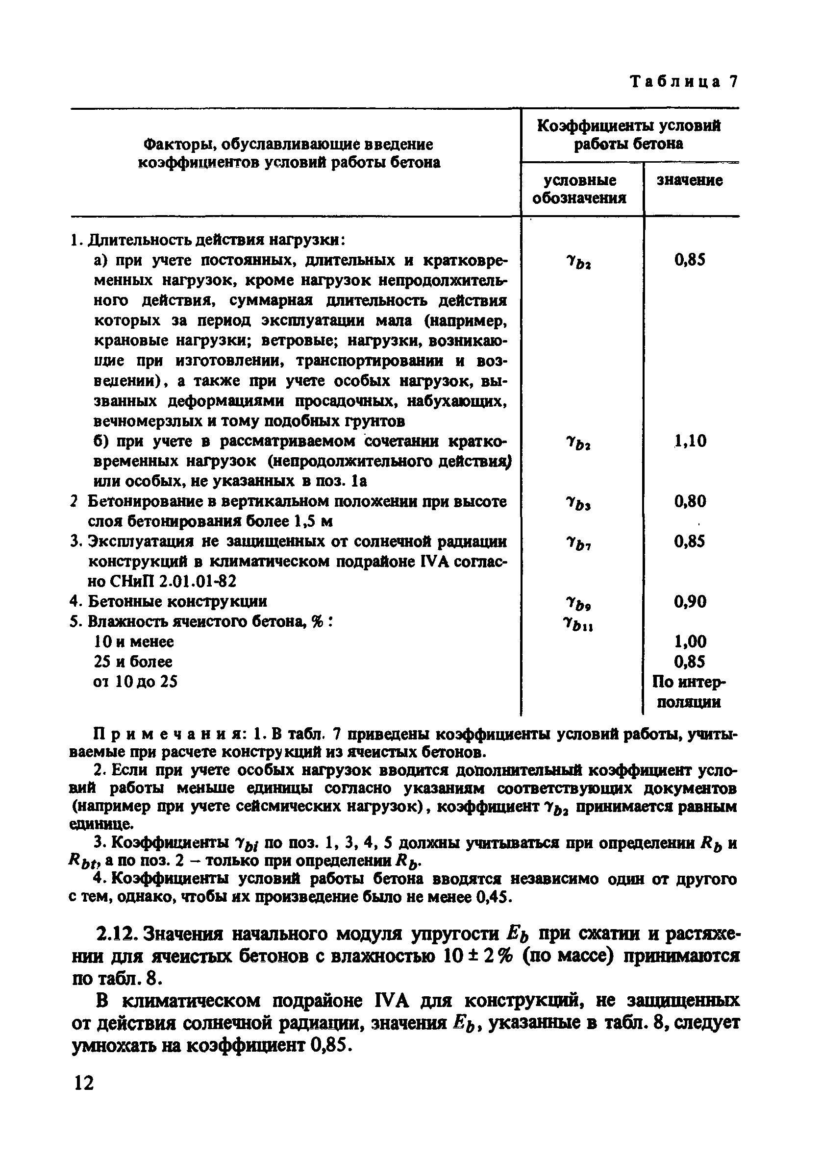 Пособие к СНиП 2.03.01-84