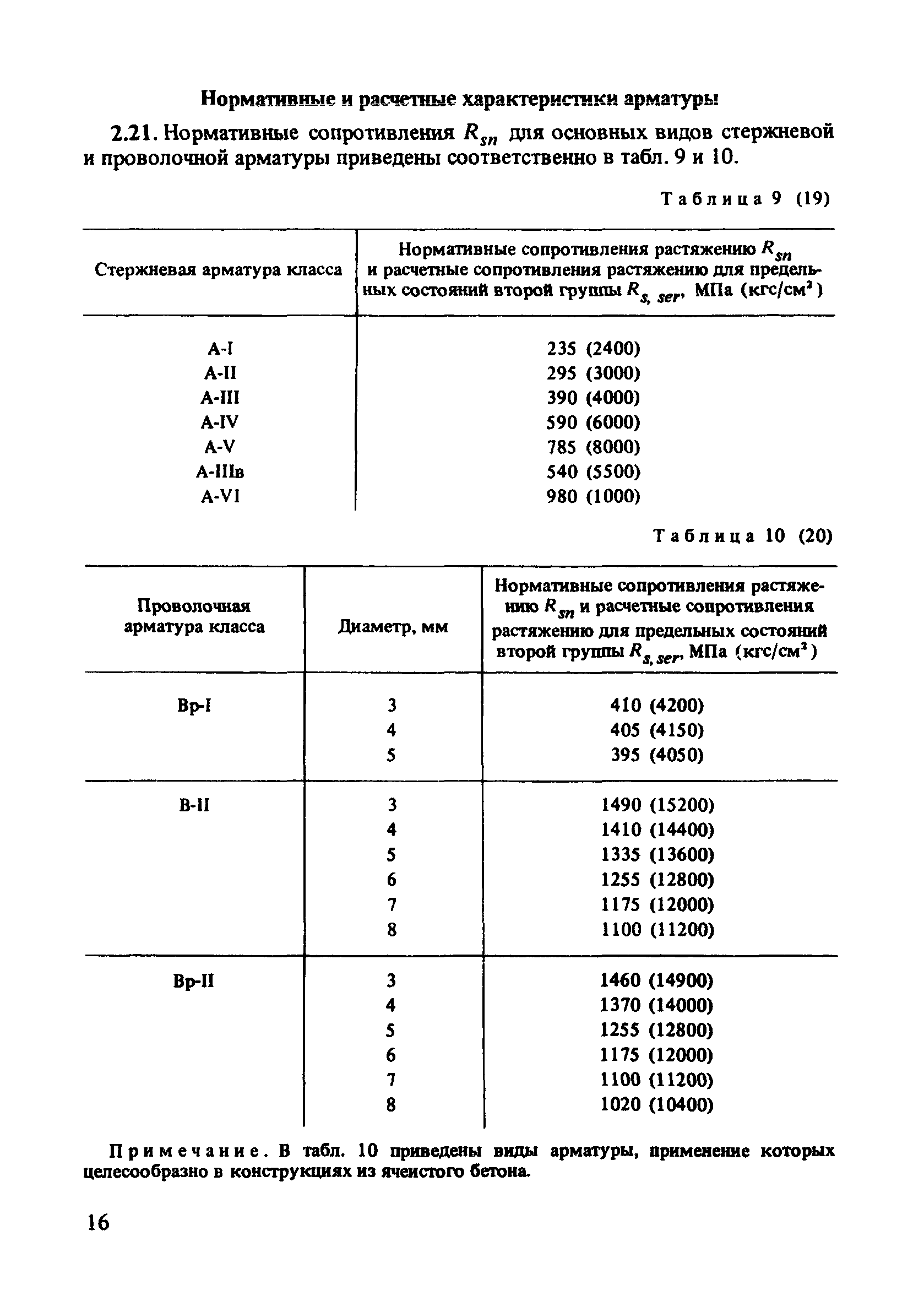 Пособие к СНиП 2.03.01-84