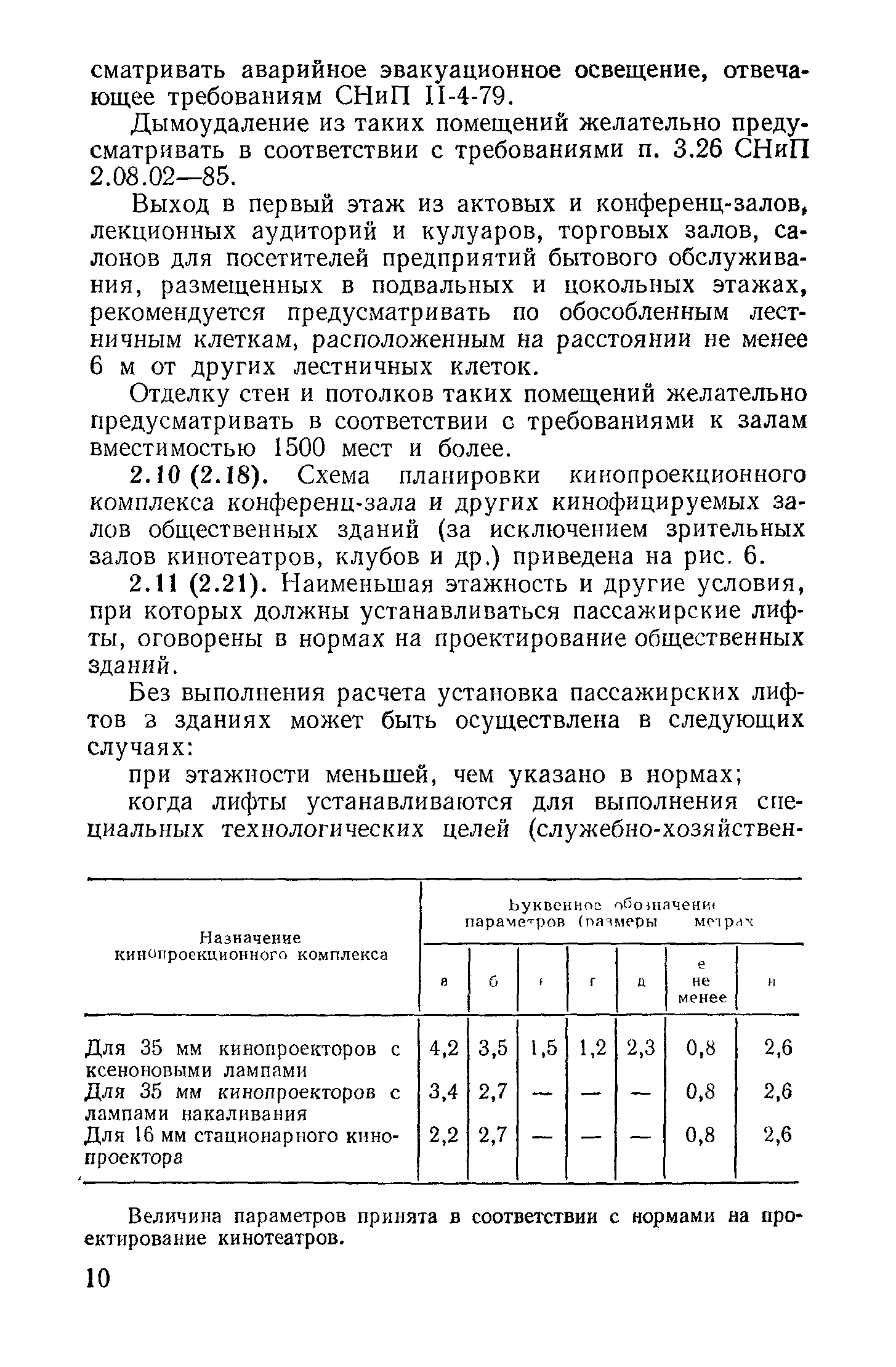 Пособие к СНиП 2.08.02-85