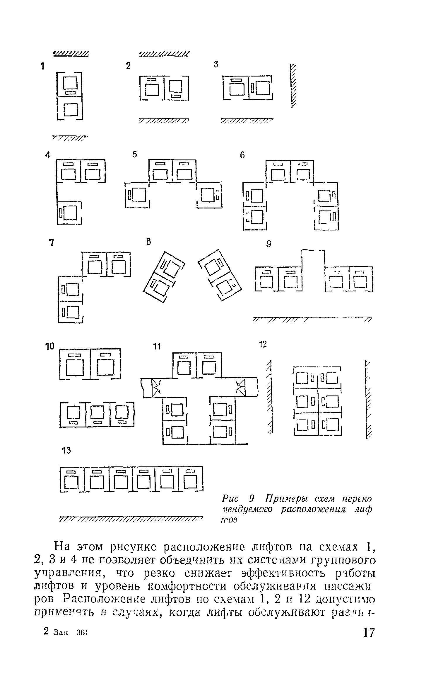 Пособие к СНиП 2.08.02-85