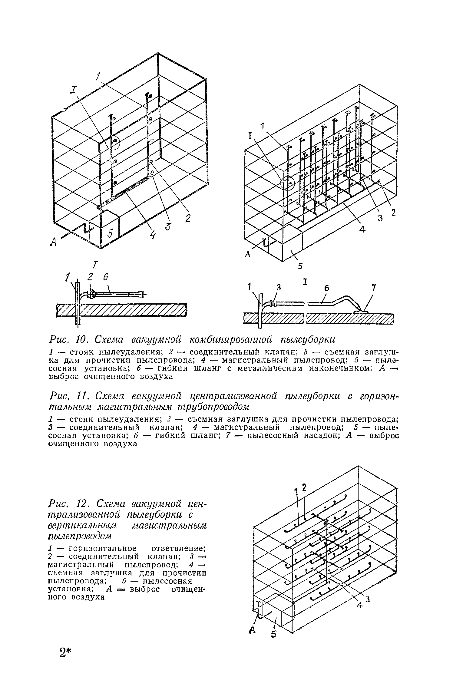 Пособие к СНиП 2.08.02-85