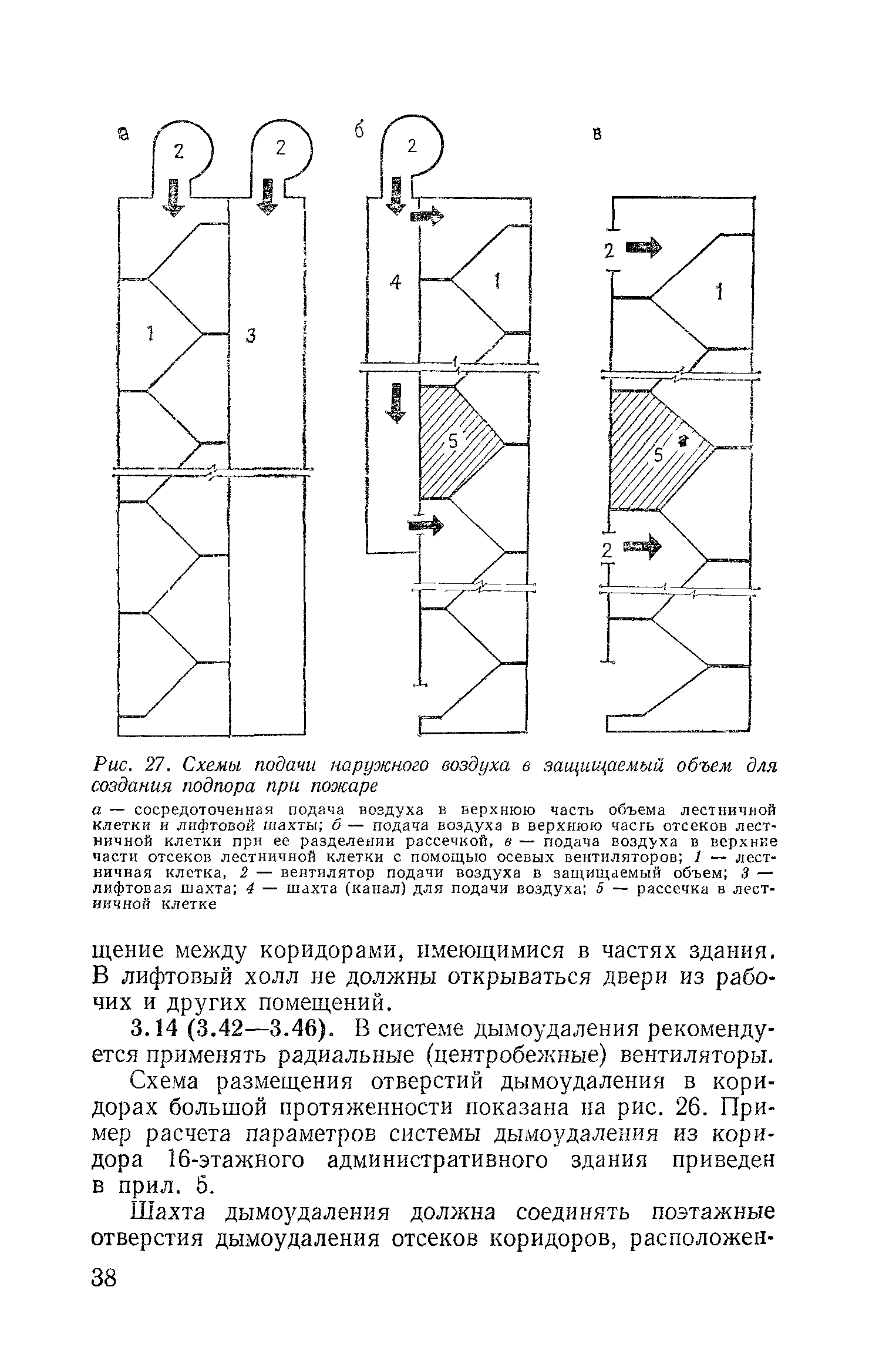 Пособие к СНиП 2.08.02-85