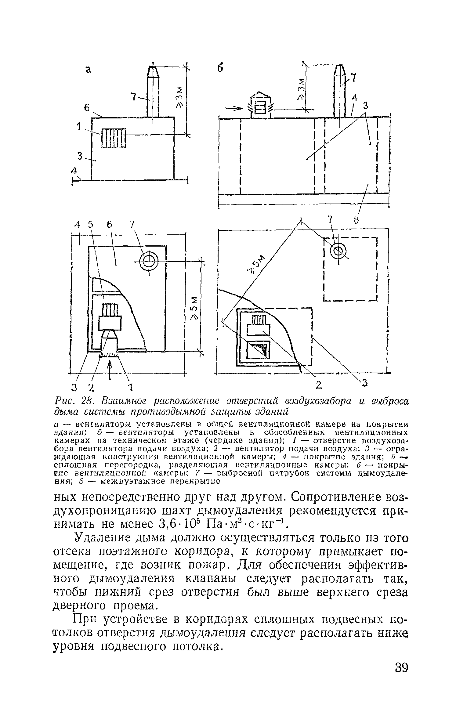 Пособие к СНиП 2.08.02-85