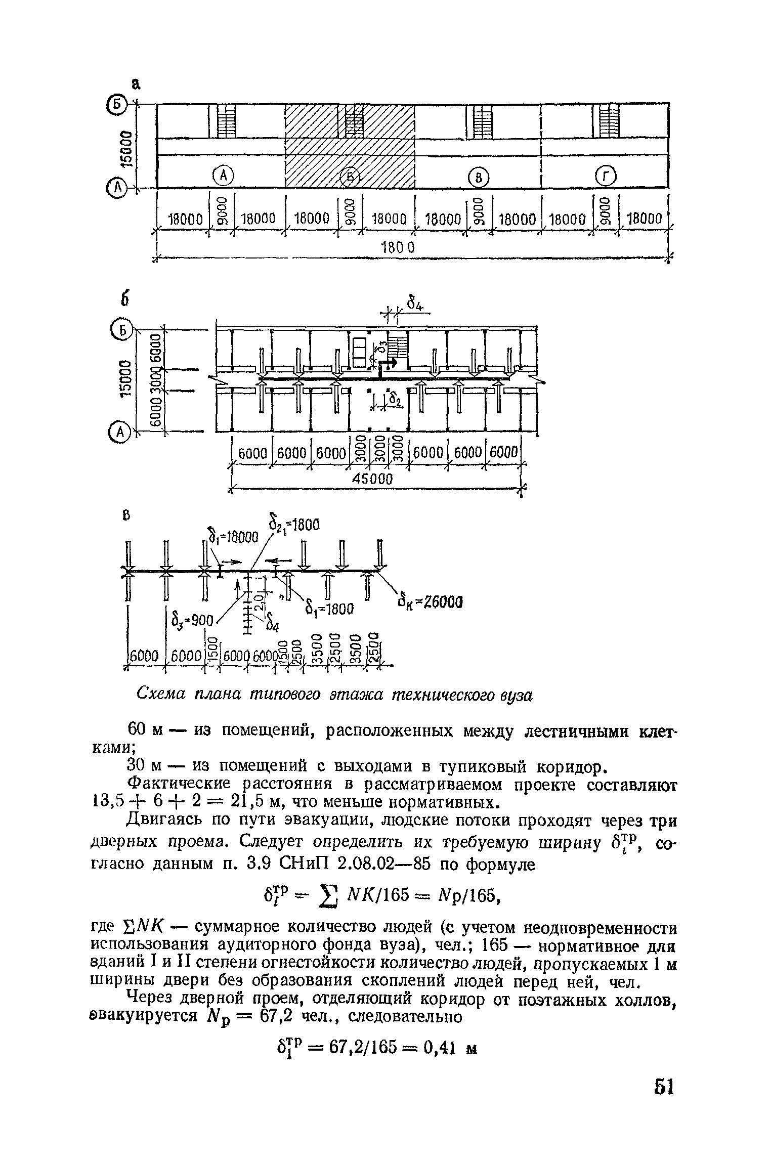 Пособие к СНиП 2.08.02-85