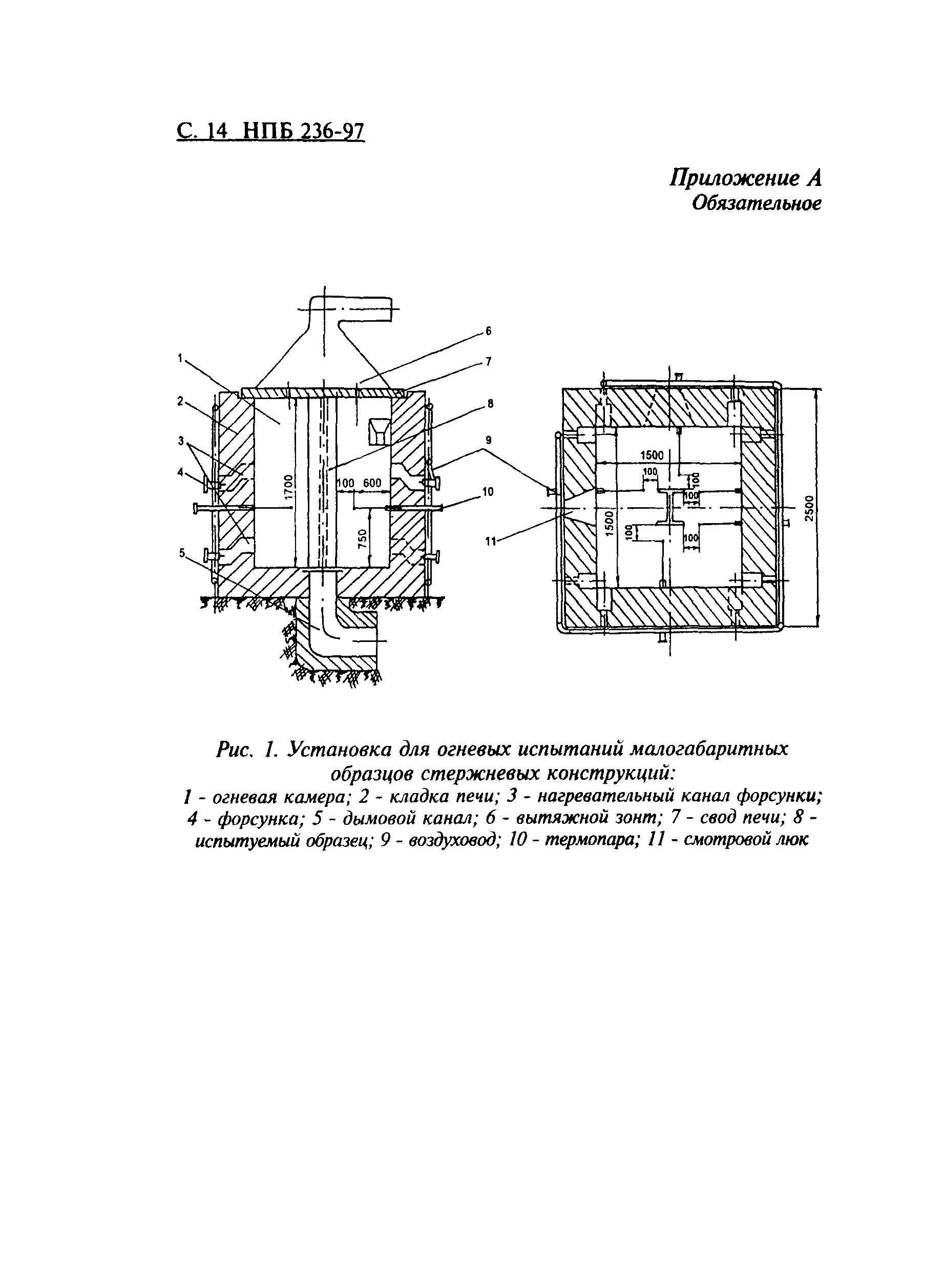 НПБ 236-97