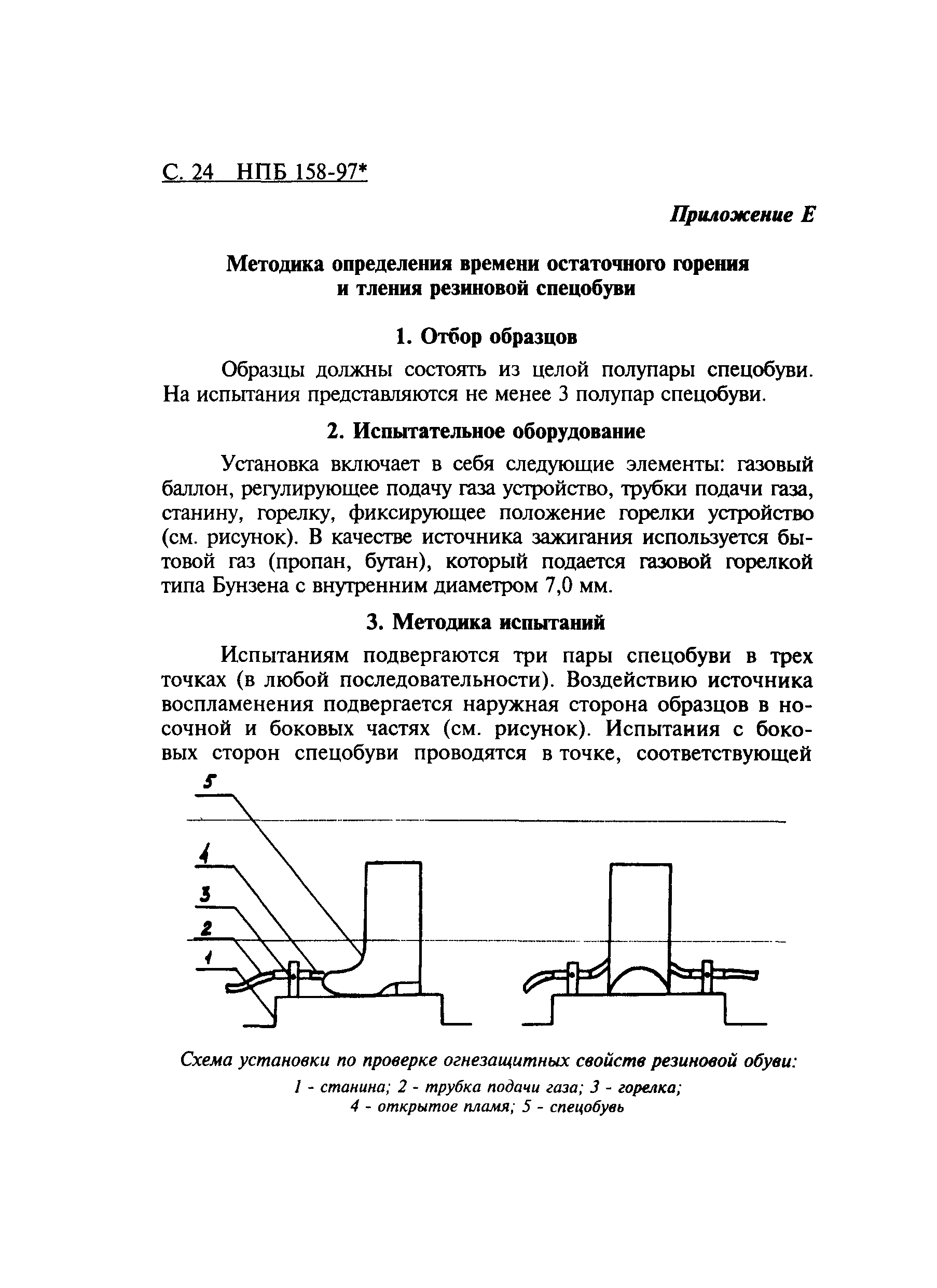 НПБ 158-97*