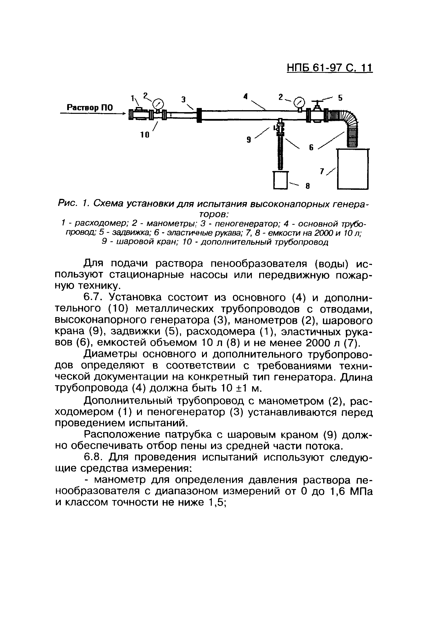 НПБ 61-97