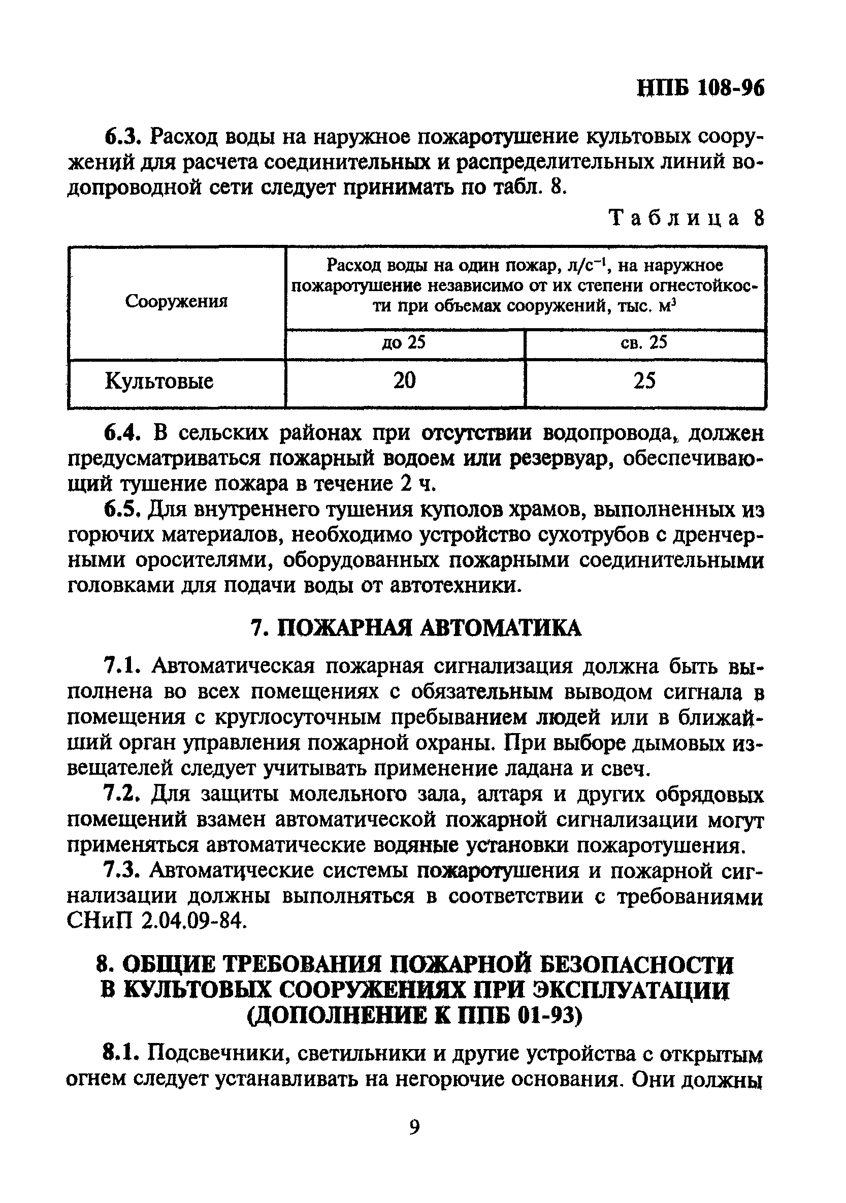 НПБ 108-96