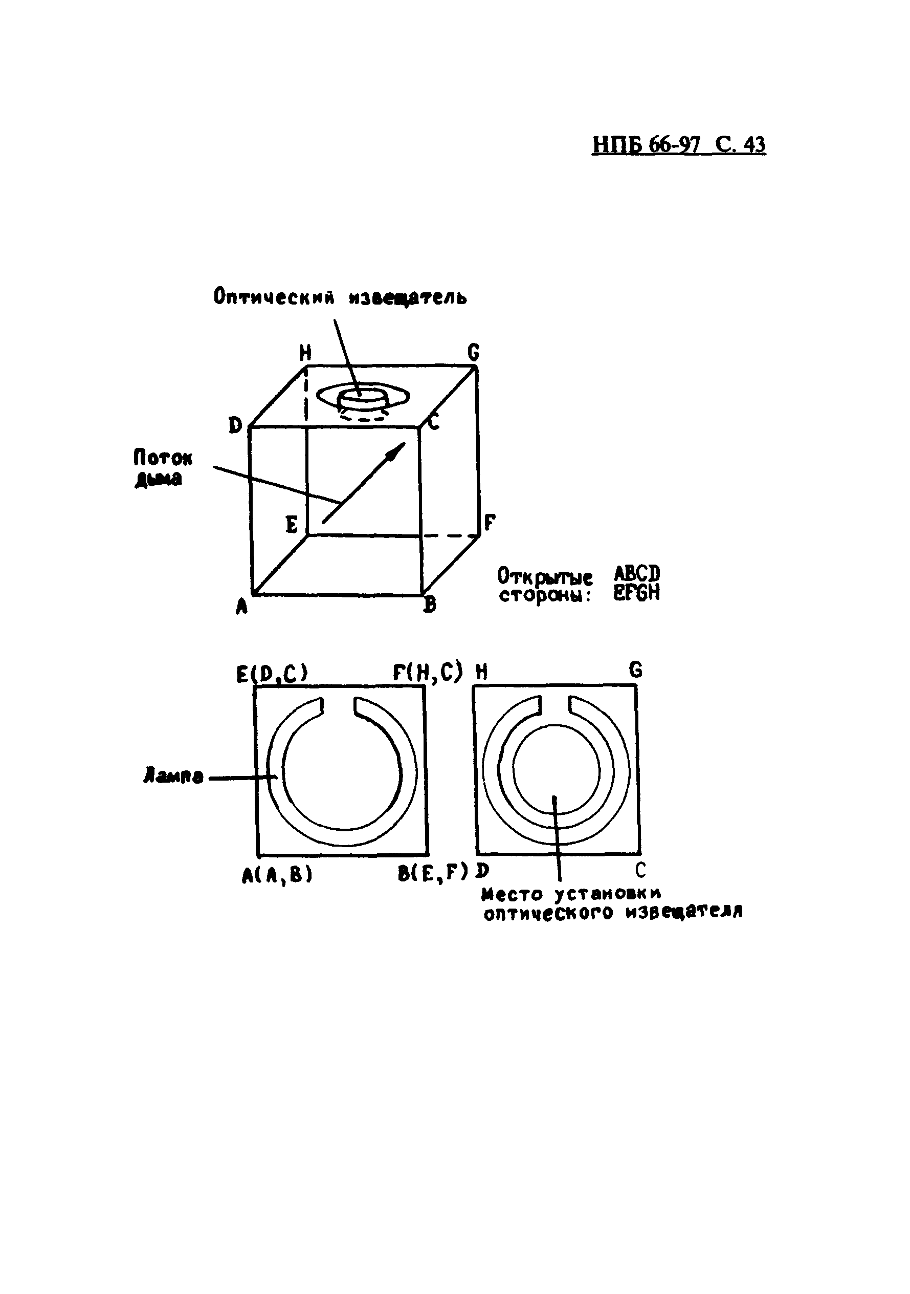 НПБ 66-97