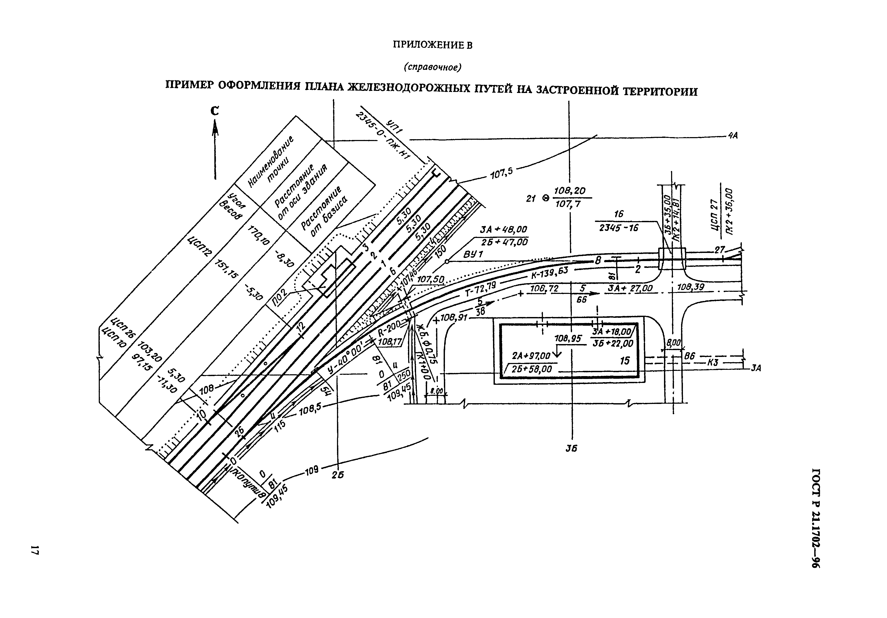 ГОСТ Р 21.1702-96