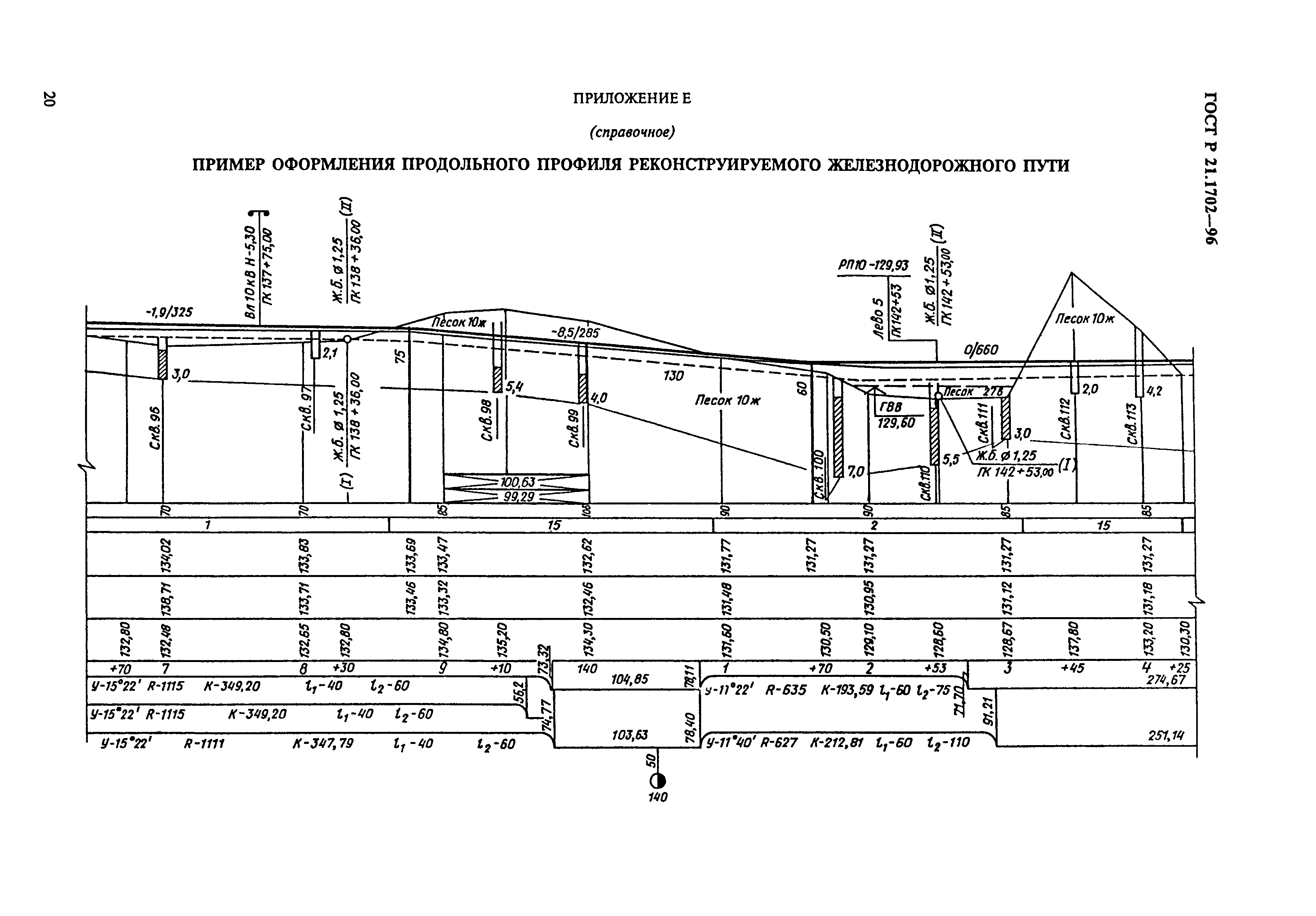 ГОСТ Р 21.1702-96