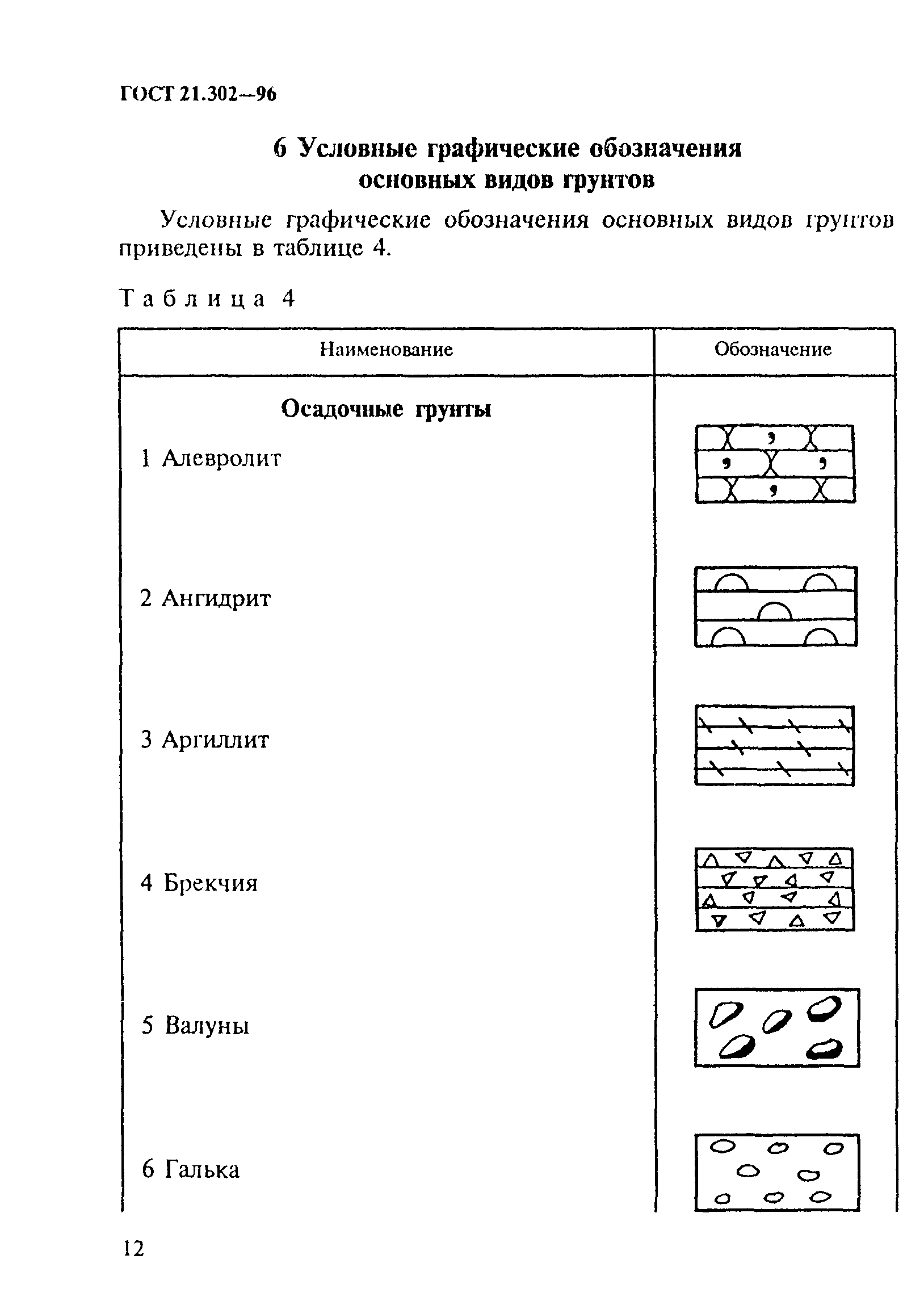 ГОСТ 21.302-96