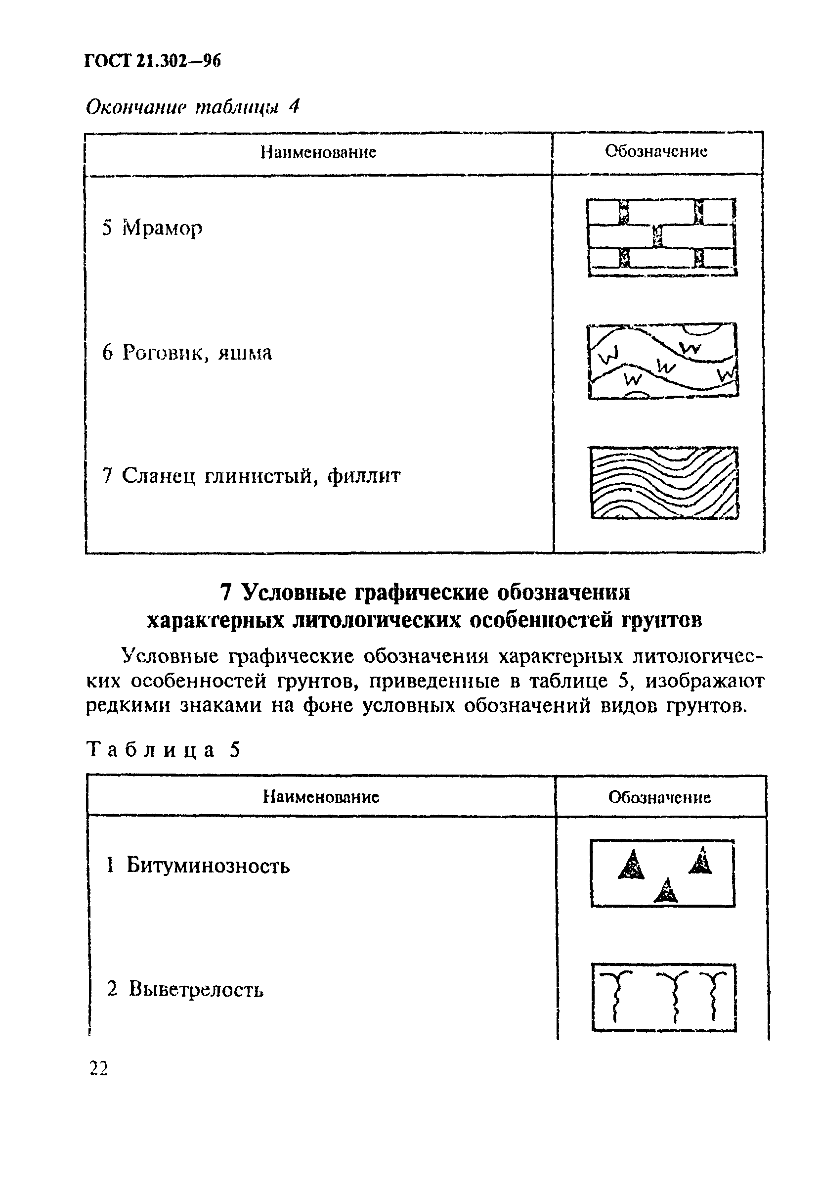 ГОСТ 21.302-96