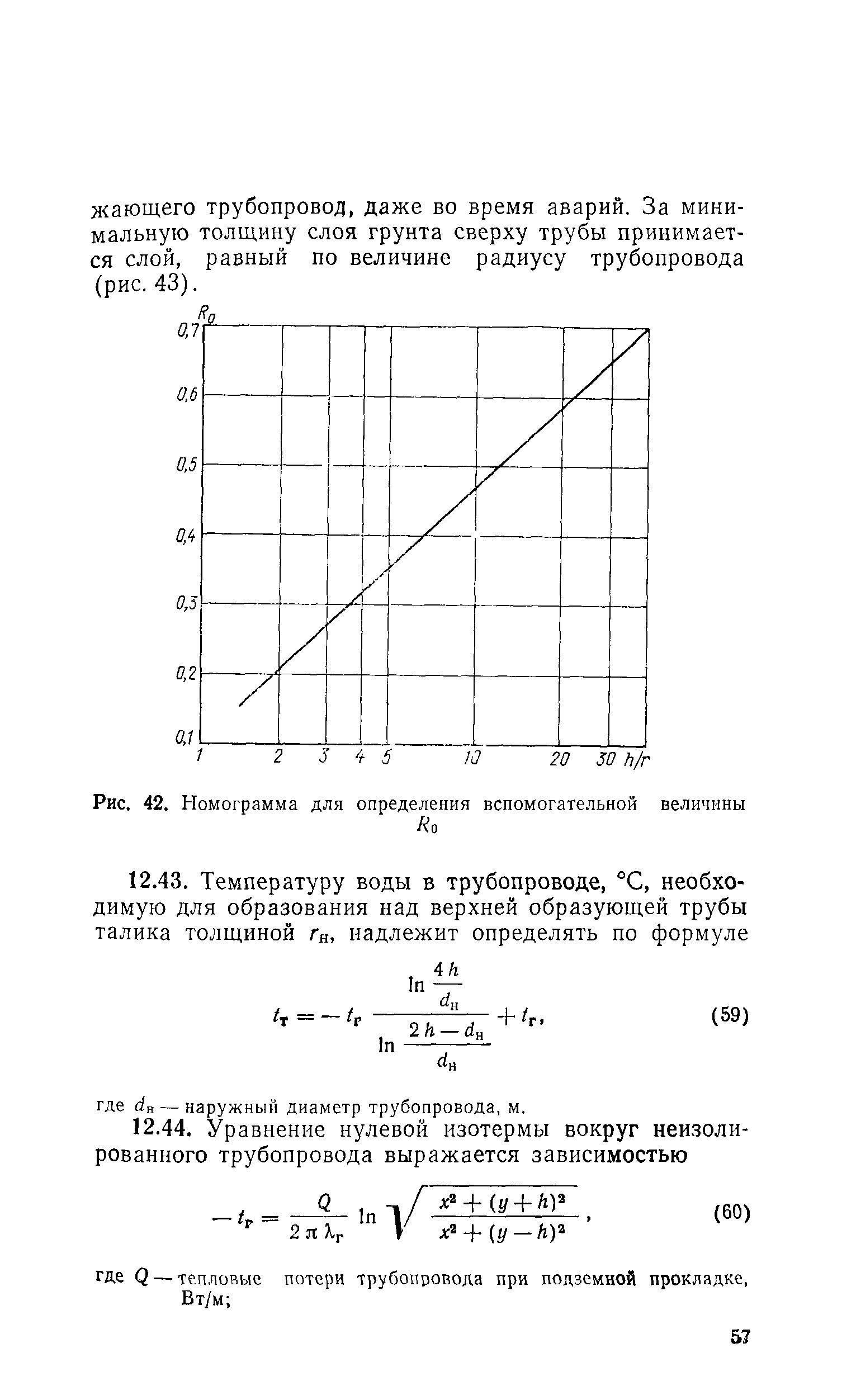 СН 510-78