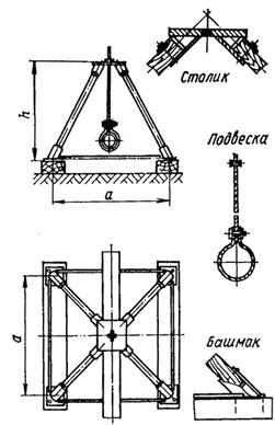 Описание: 1