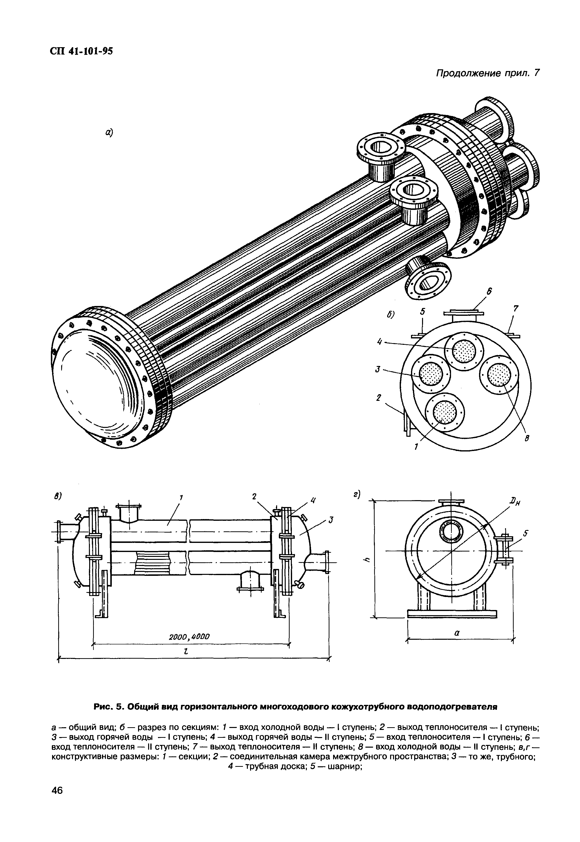 СП 41-101-95