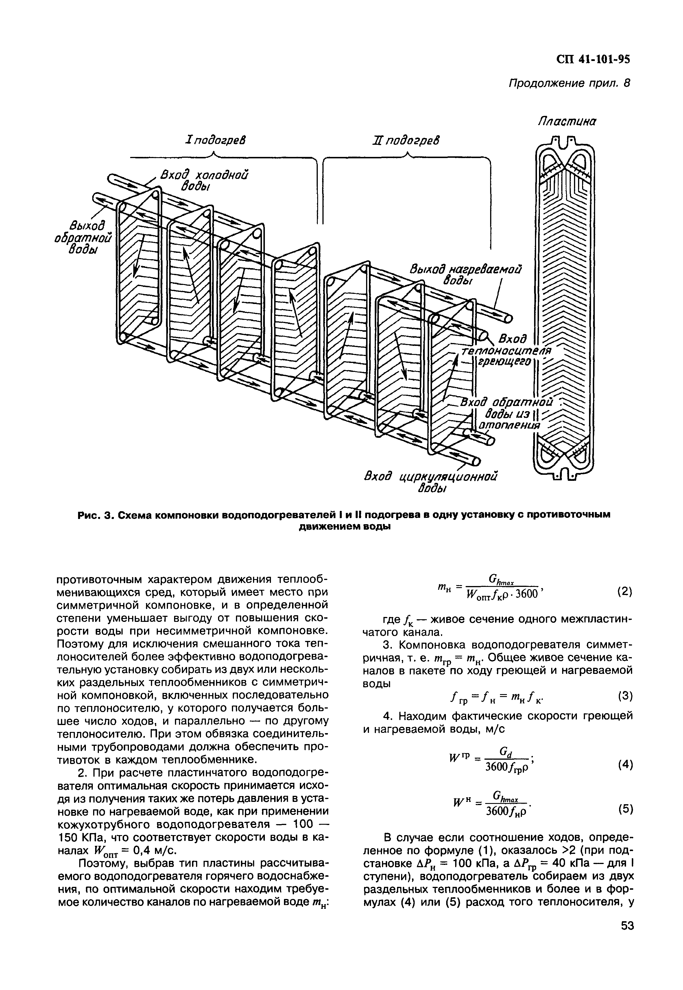 СП 41-101-95