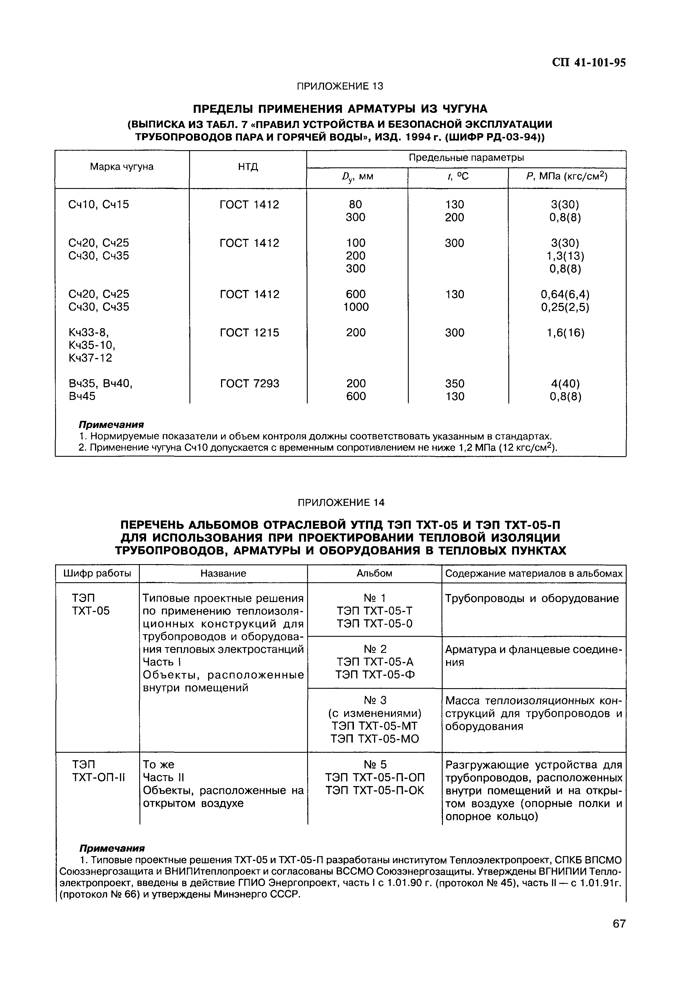 СП 41-101-95