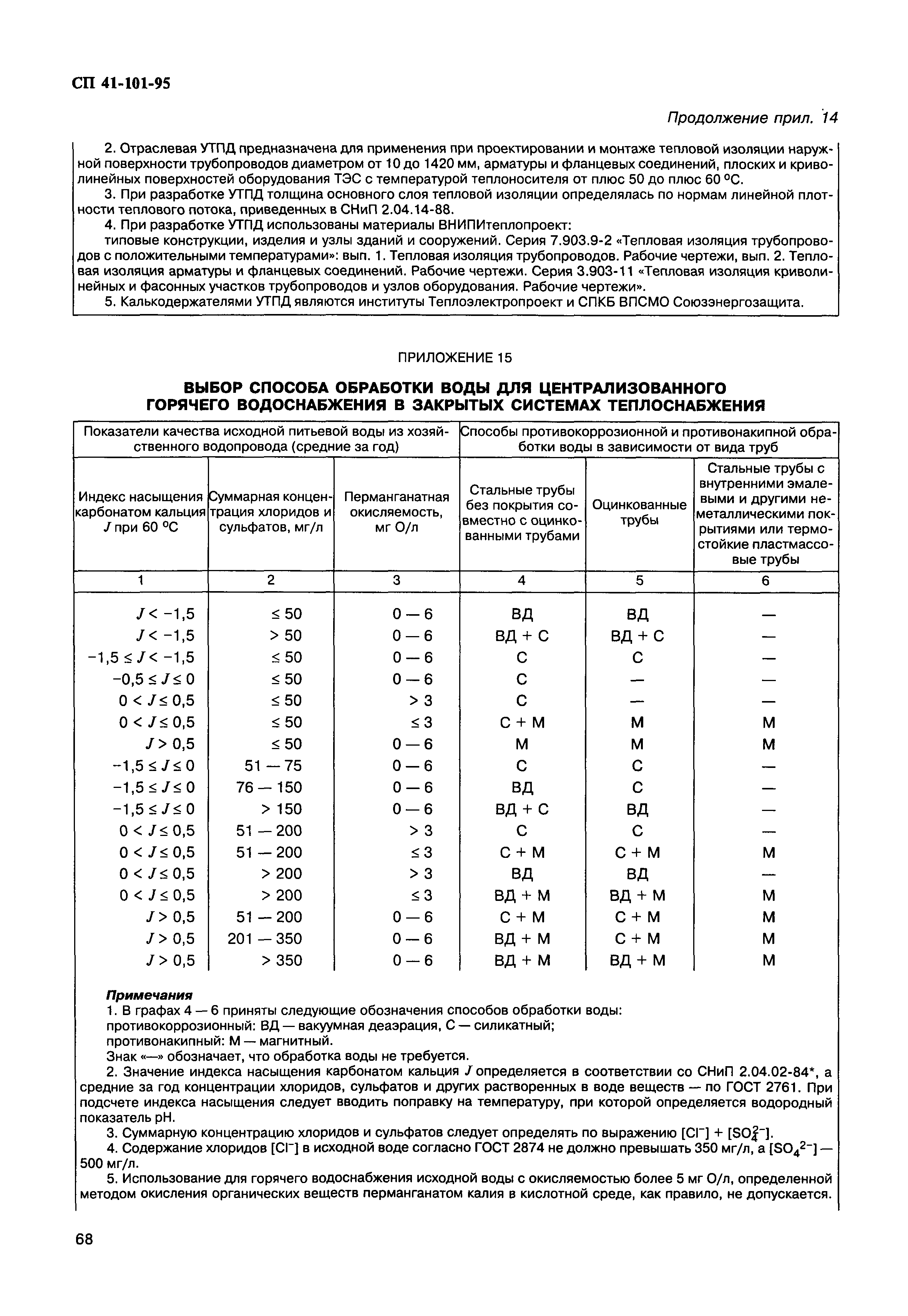 СП 41-101-95