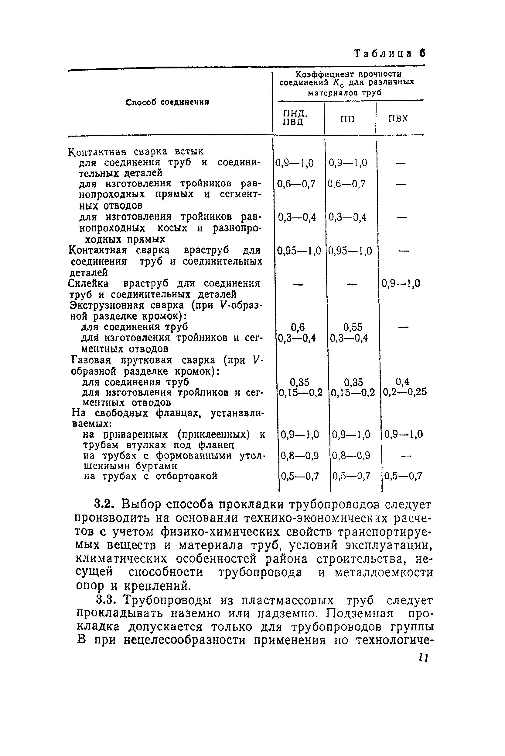 СН 550-82