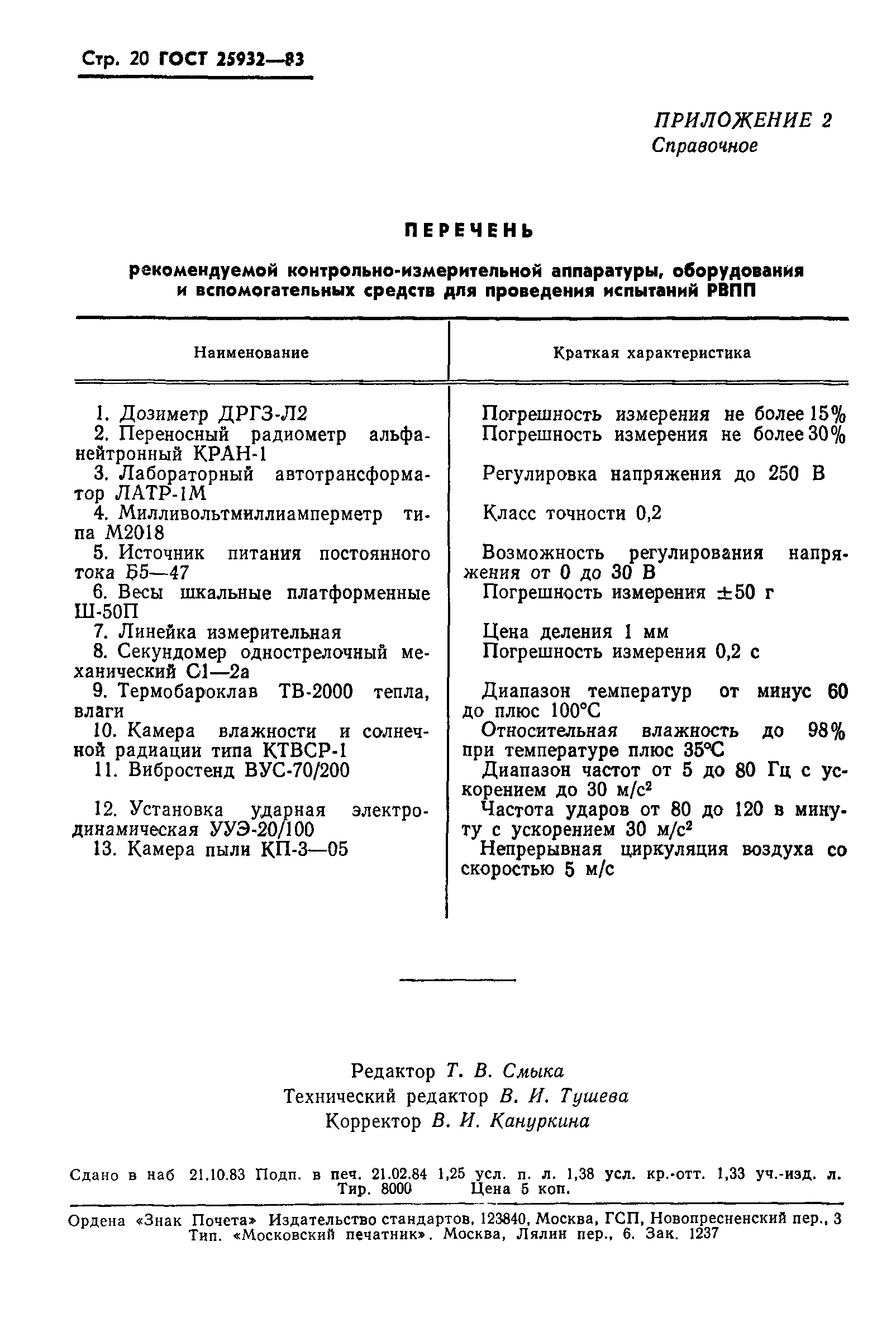 ГОСТ 25932-83