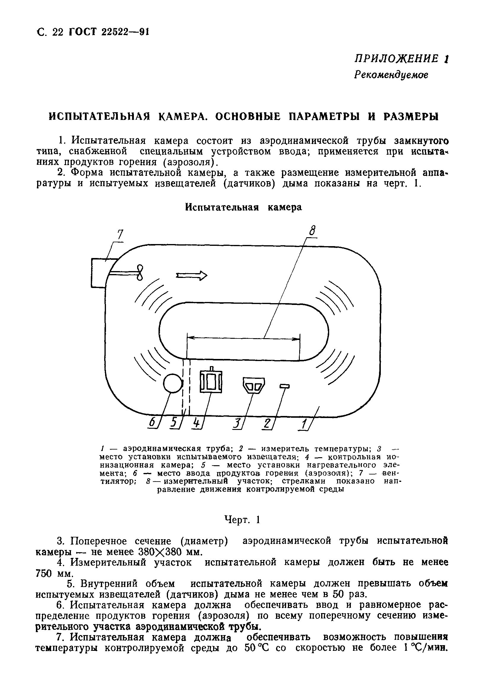 ГОСТ 22522-91