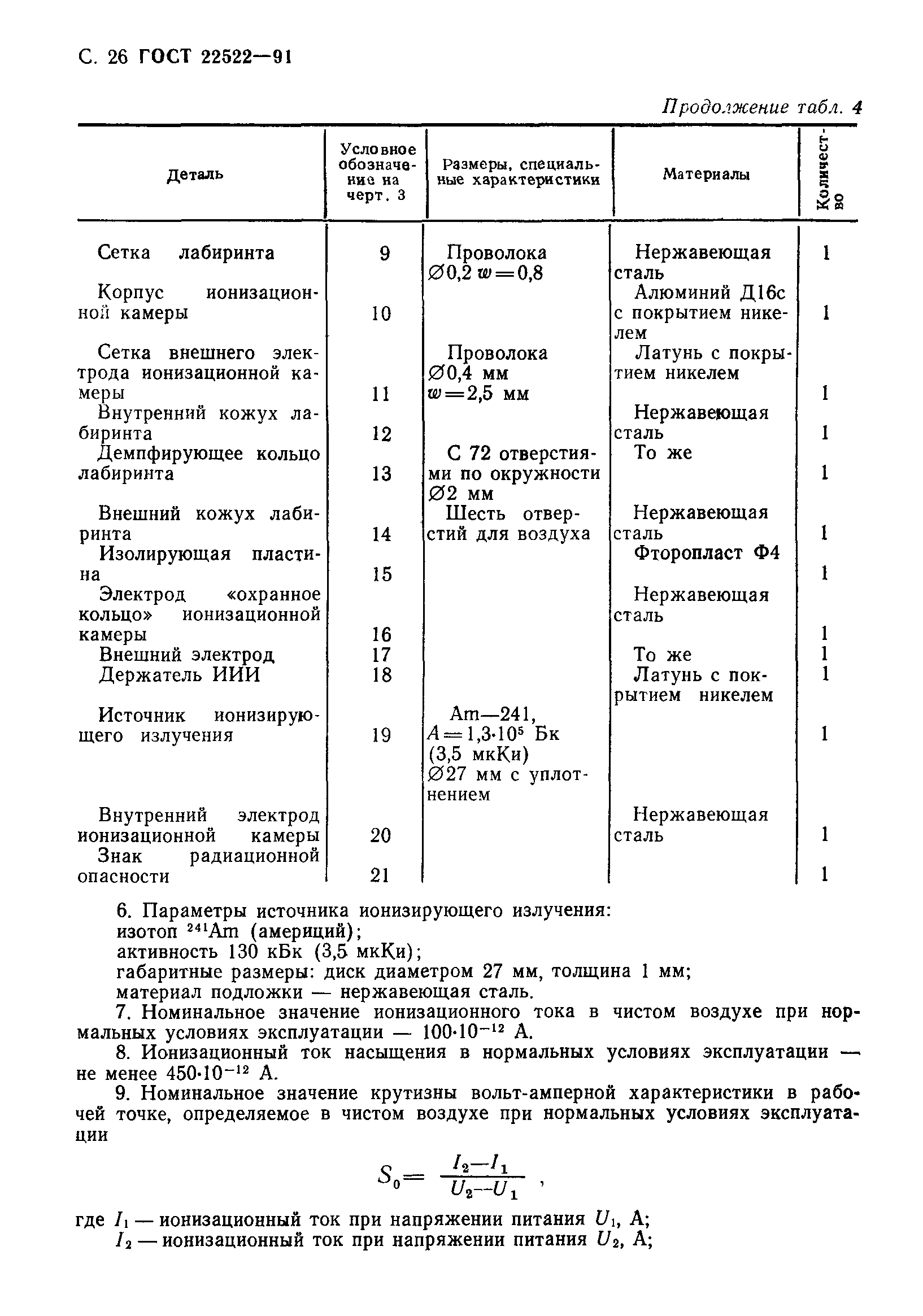 ГОСТ 22522-91