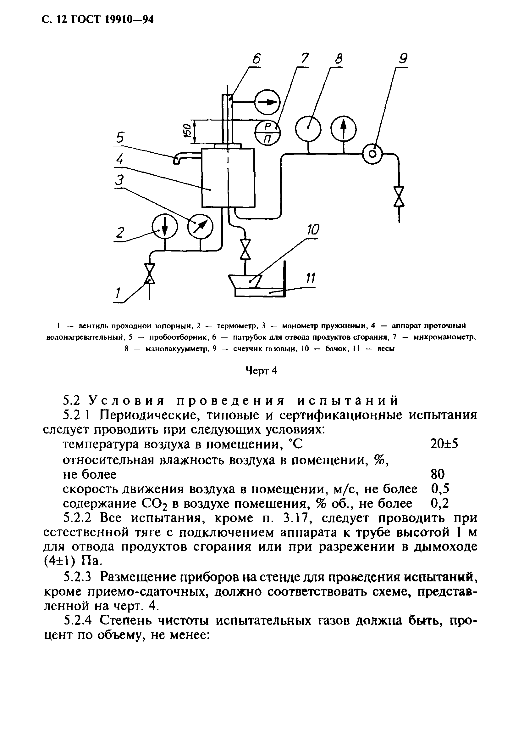 ГОСТ 19910-94