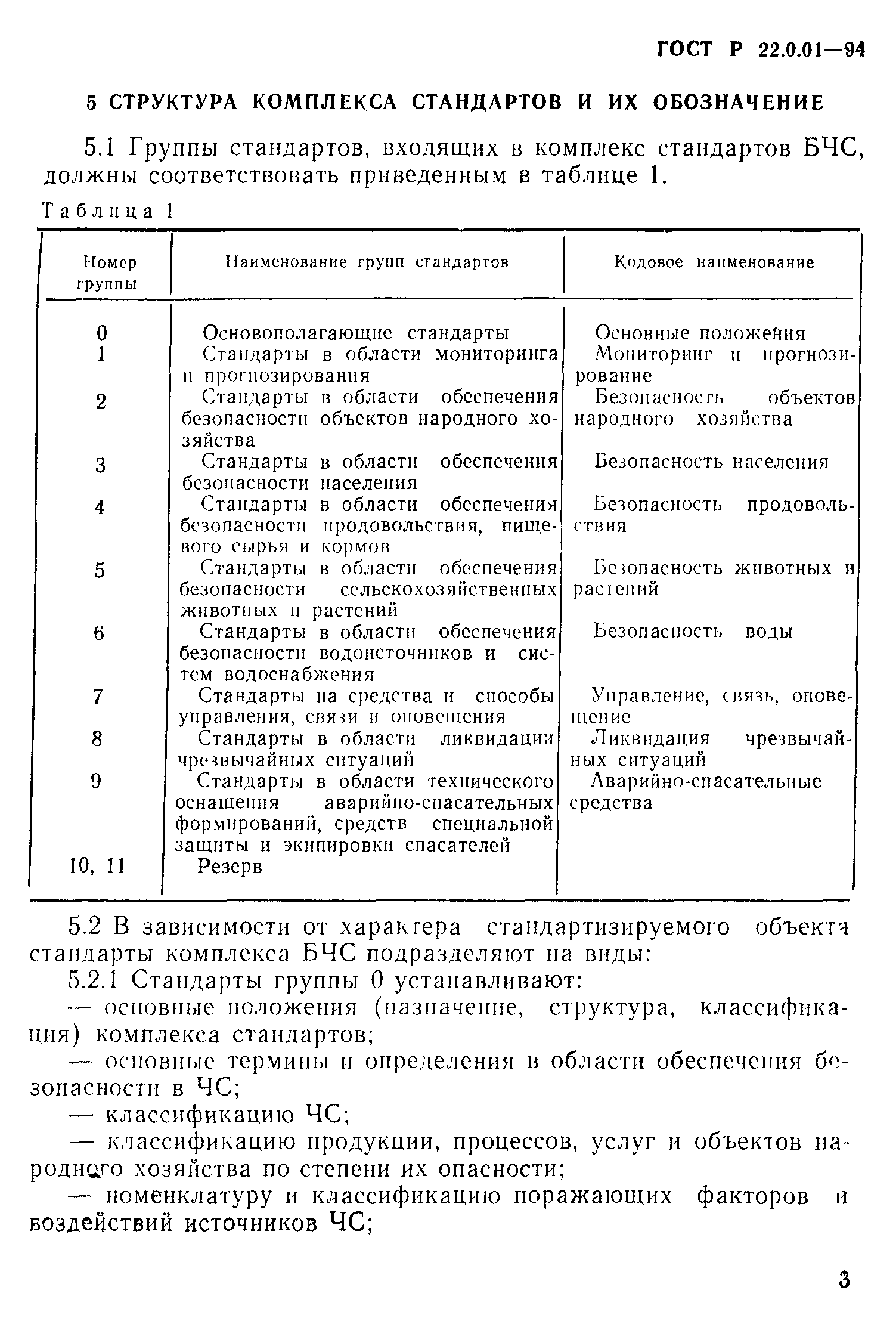 ГОСТ Р 22.0.01-94