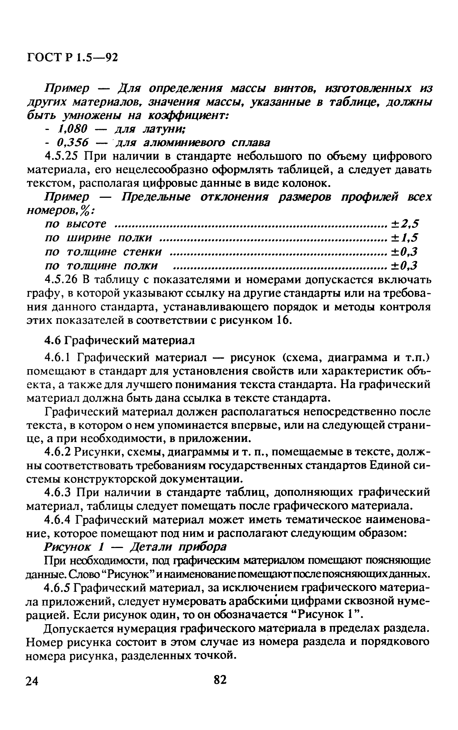 ГОСТ Р 1.5-92