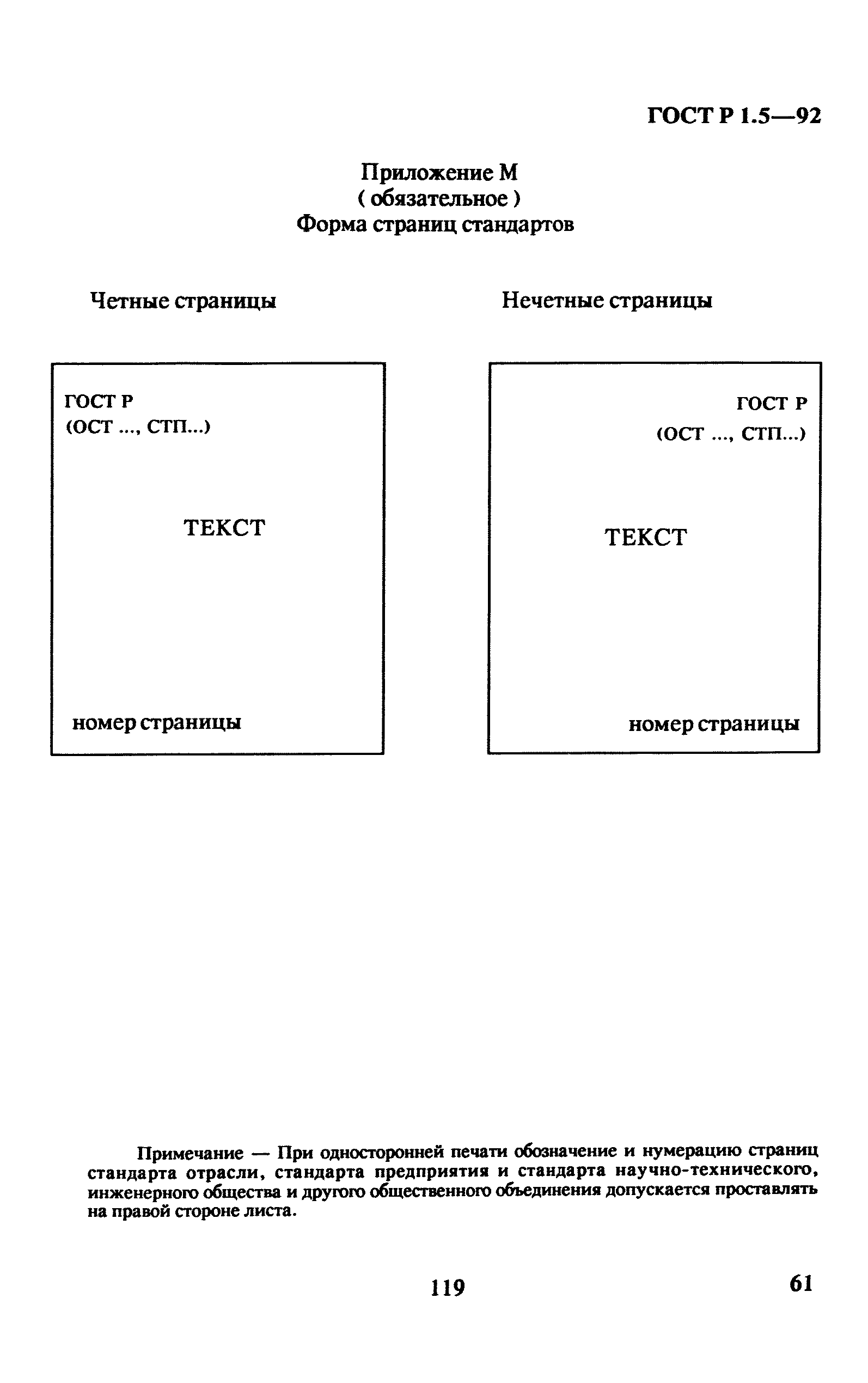 ГОСТ Р 1.5-92