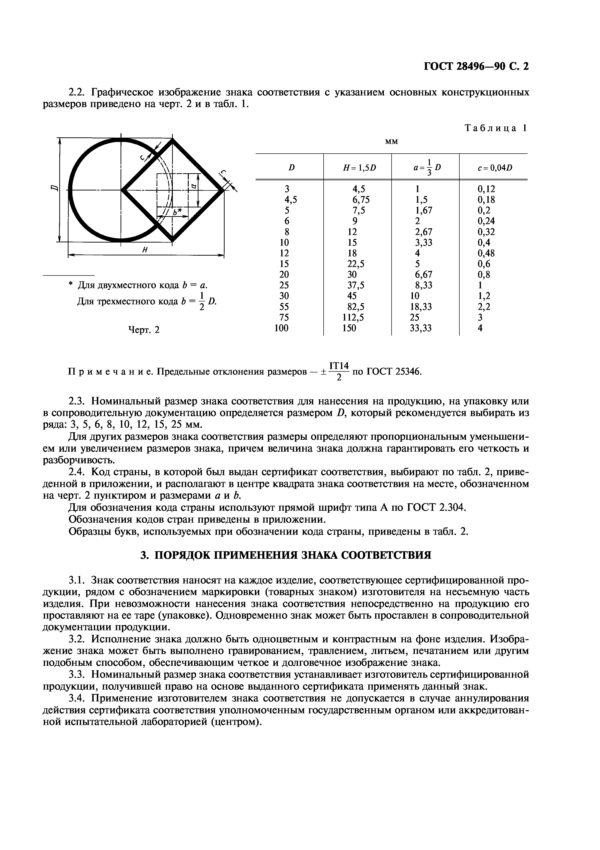 ГОСТ 28496-90