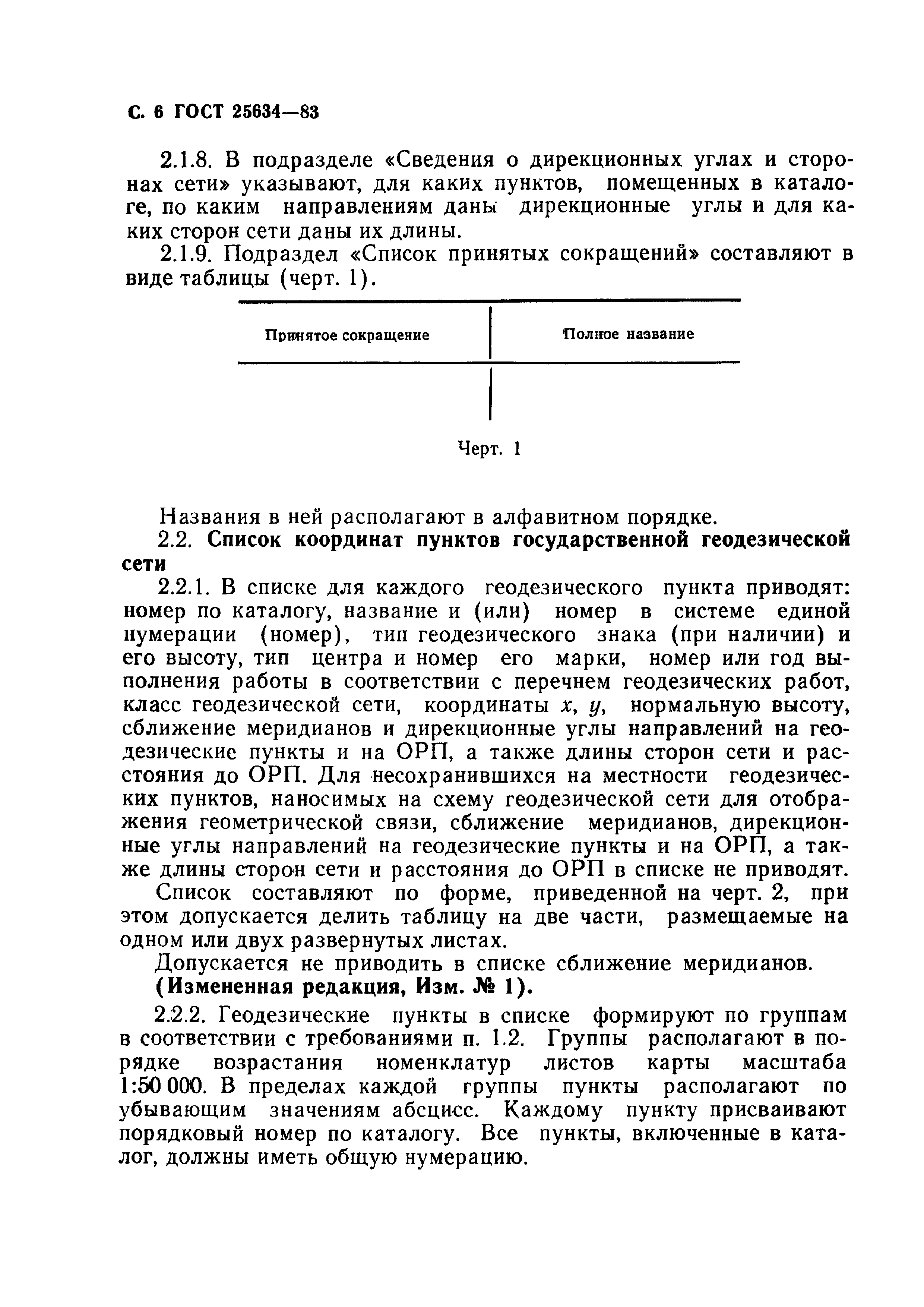 ГОСТ 25634-83