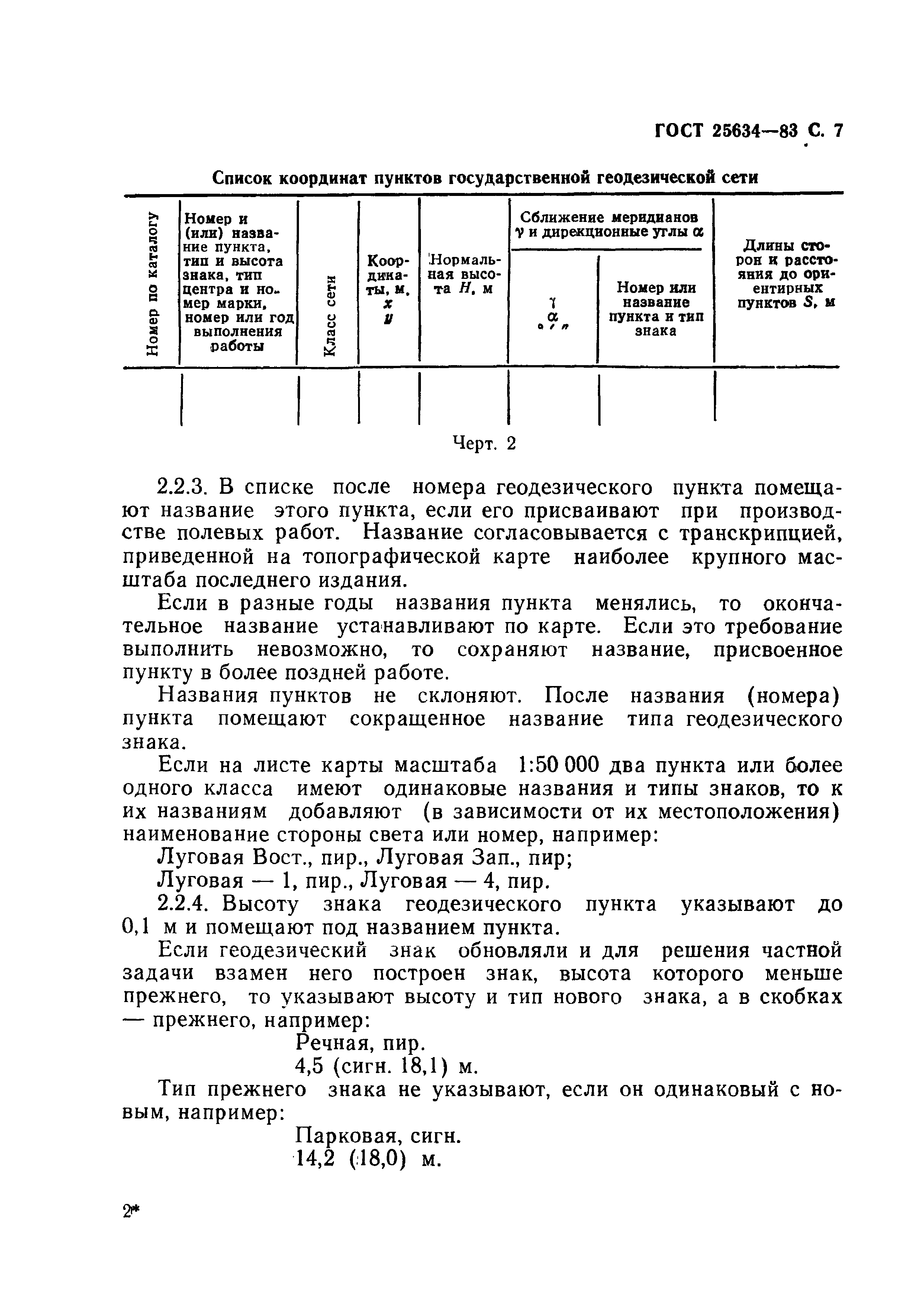 ГОСТ 25634-83