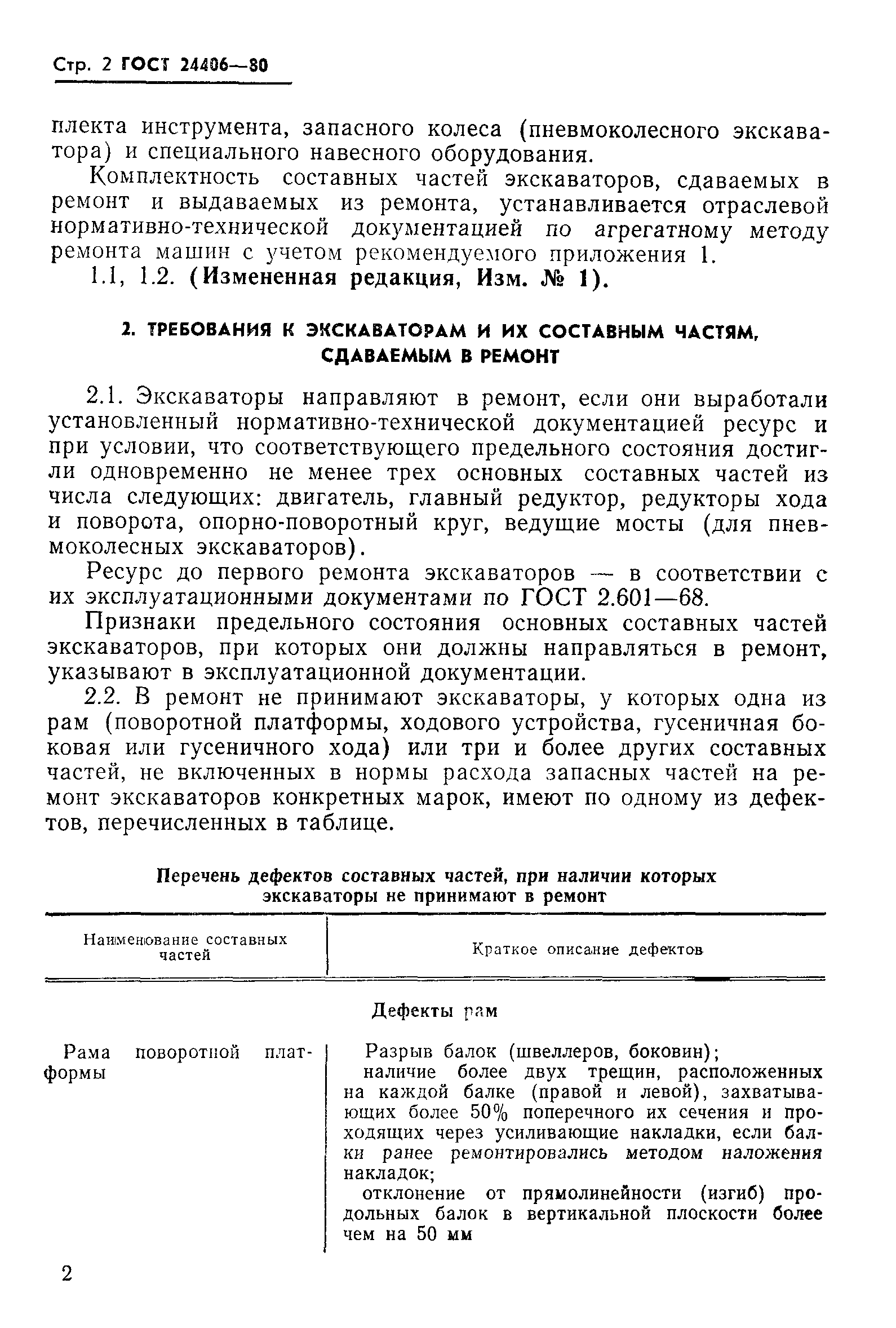 ГОСТ 24406-80