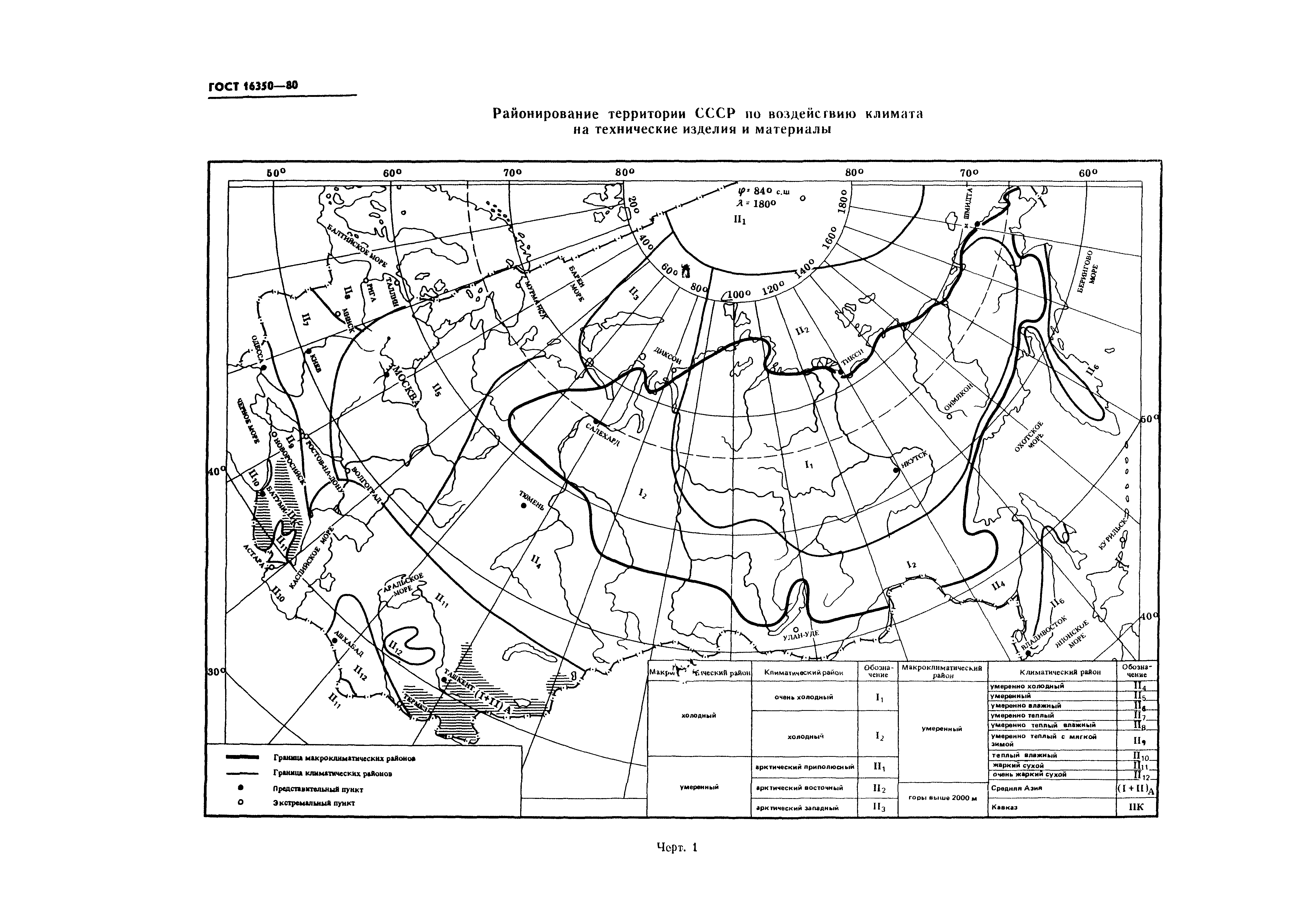 ГОСТ 16350-80