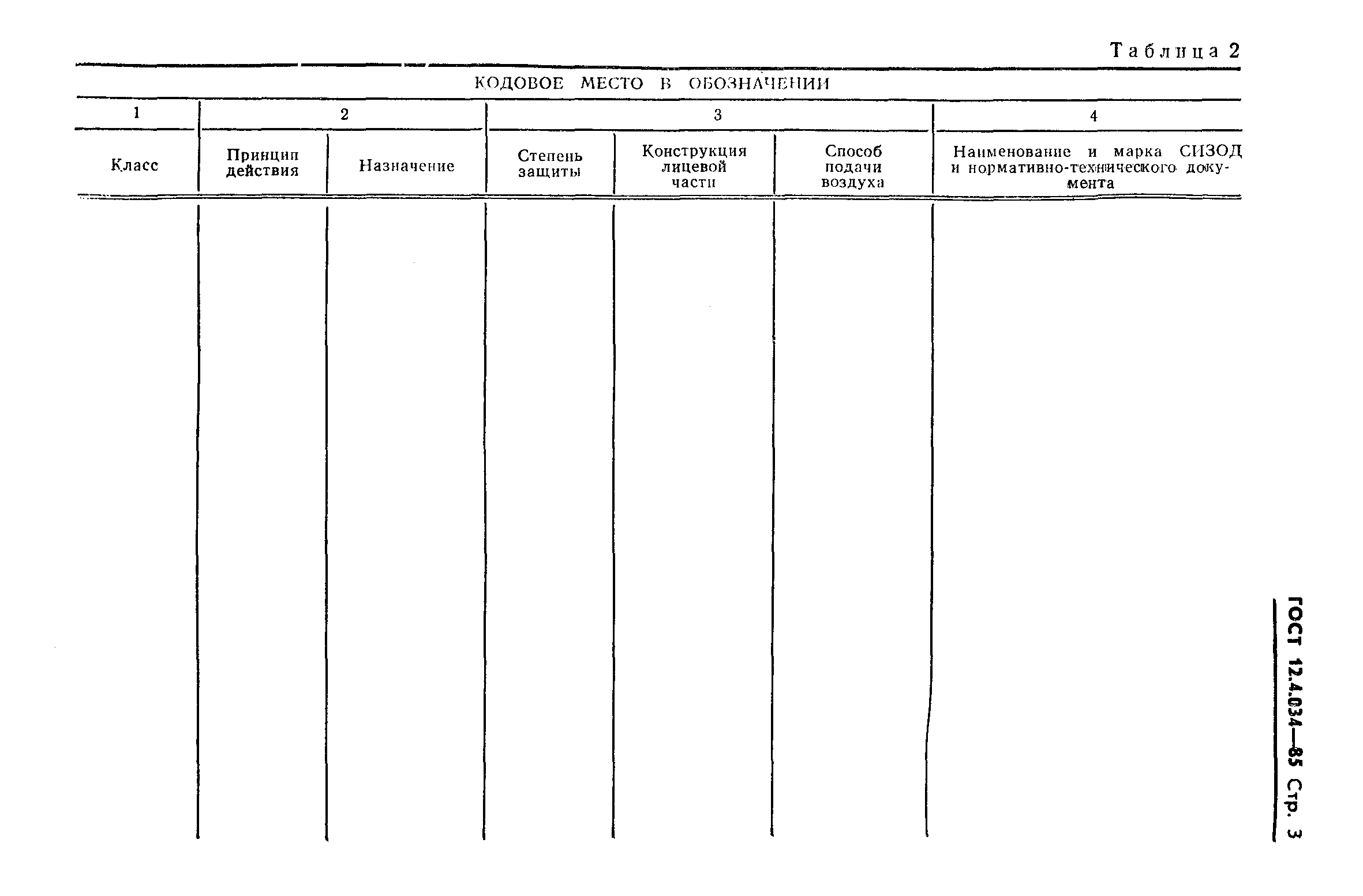 ГОСТ 12.4.034-85