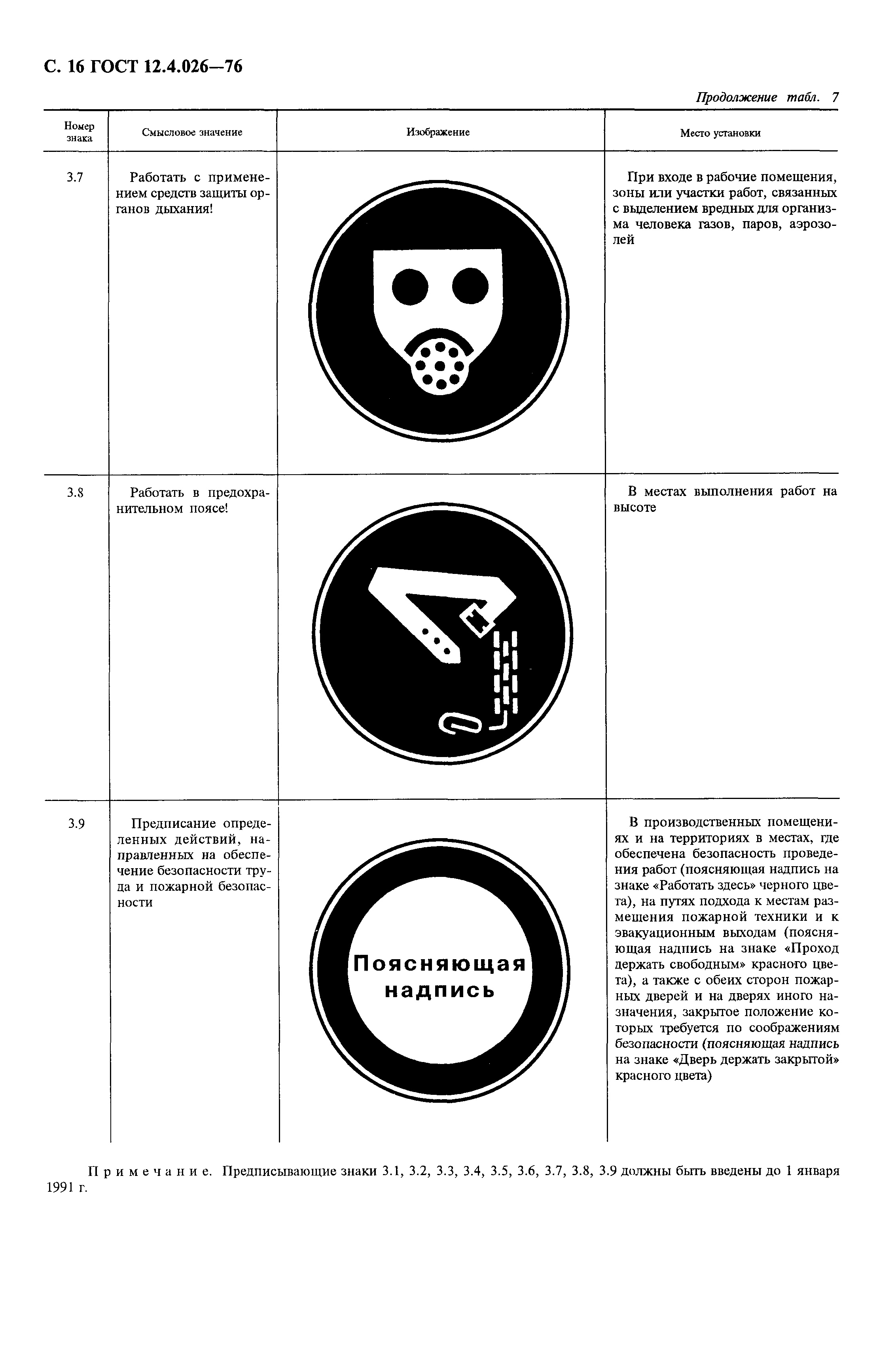 ГОСТ 12.4.026-76