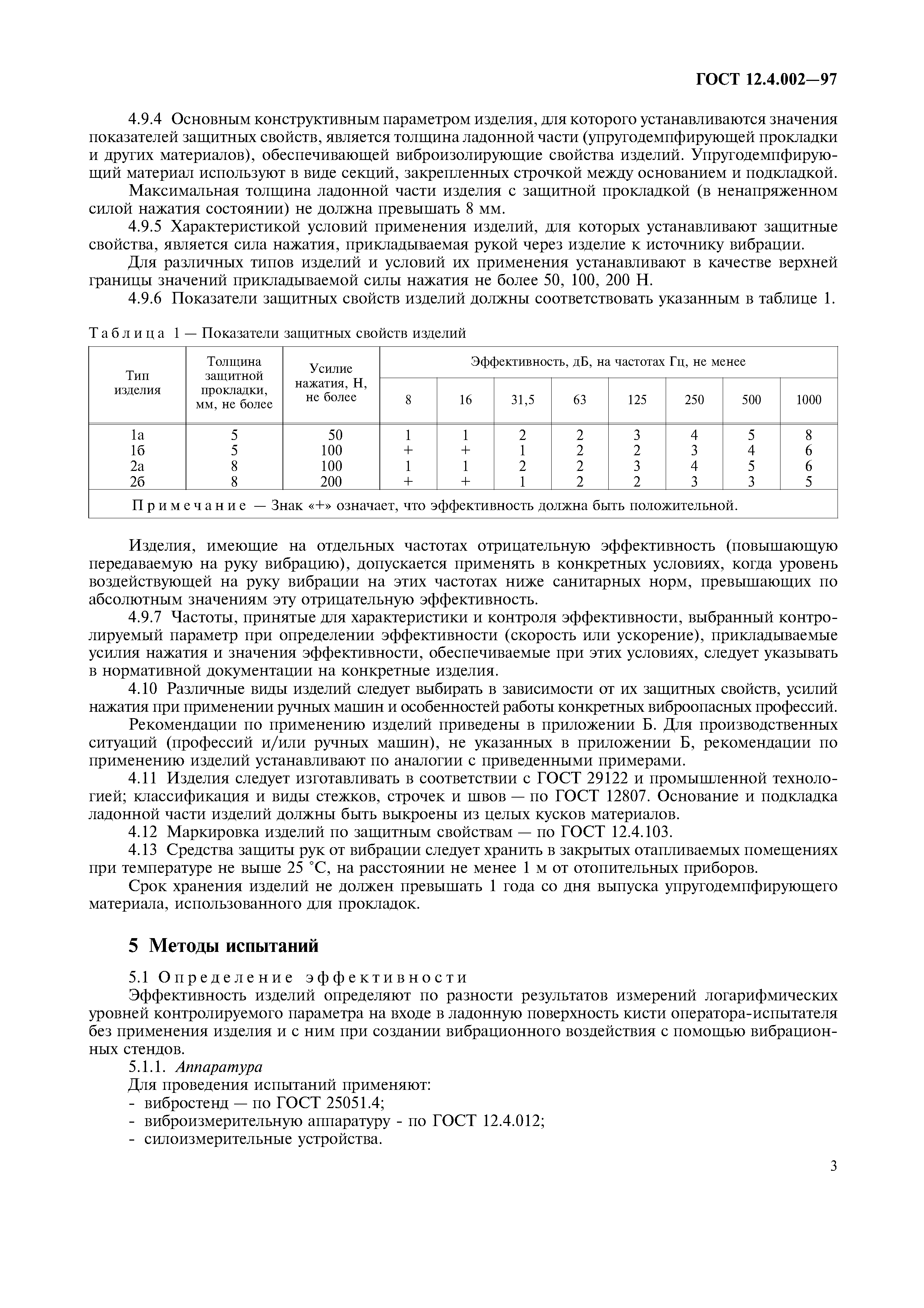 ГОСТ 12.4.002-97